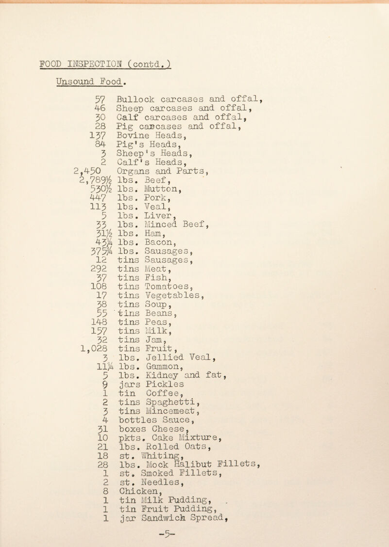 Unsound Food. Bullock carcases and offal, Sheep carcases and offal, Calf carcases and offal, Pig carcases and offal, Bovine Heads, Pig’s Heads, Sheep’s Heads, Calf’s Heads, Organs and Parts, lbs. Beef, lbs. Mutton, lbs. Pork, lbs. Veal, lbs. Liver, lbs. Minced Beef, lbs. Ham, lbs. Bacon, lbs. Sausages, tins Sausages, tins Meat, tins Fish, tins Tomatoes, tins Vegetables, tins Soup, tins Beans, tins Peas, tins Milk, tins Jam, tins Fruit, lbs. Jellied Veal, lbs. Gammon, lbs. Kidney and fat, jars Pickles tin Coffee, tins Spaghetti, tins Mincemeat, bottles Sauce, boxes Cheese, pkts. Cake Mixture, lbs. Rolled Oats, st. Whiting, lbs. Mock Halibut Fillets, sto Smoked Fillets, st. Needles, Chicken, tin Milk Pudding, tin Fruit Pudding, jar Sandwich Spread, -5-