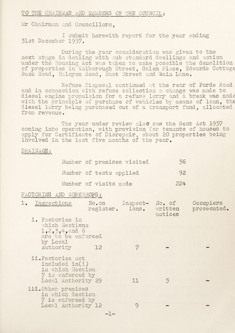 TO THE CHAIRMAN AND MEMBERS OF THE COUNCILS Mr Chairman and Councillors, I submit herewith report for the year ending 31st December 1957. During the year consideration was given to the next stage in dealing with sub standard dwellings and action under the Housing Act was taken to make possible the demolition of properties in bolborough Street, Salem Place, Edwards Cottage Back Road, Halcyon Road, East Street and Wain Lane. Refuse Disposal continued at the rear of Forde Road and in connection with refuse collection a change was made to diesel engine propulsion for a refuse lorry and a break was made with the principle of purchase of vehicles by means of loan, the diesel lorry being purchased out of a transport fund, allocated from revenue. The year under review also saw the Rent Act 1957 coming into operation, with provision for tenants of houses to apply for Certificate of Disrepair, about 20 properties being involved in the last five months of the year. DRAINAGE s Number of premises visited Number of tests applied Number of visits made 56 92 224 factories and workshops s 1. Inspections No.on Inspect* register. ions. i. Factories in which Sections 1,2,3 ? 4,and 6 are to be enforced by Local Authority 12 7 ii. Factories not included in(i) in which Section 7 is enforced by Local Authority 29 11 iii.Other premises in which Section 7 is enforced by Local Authority 12 9 No. of written notices 5 Occupiers prosecuted. -1-