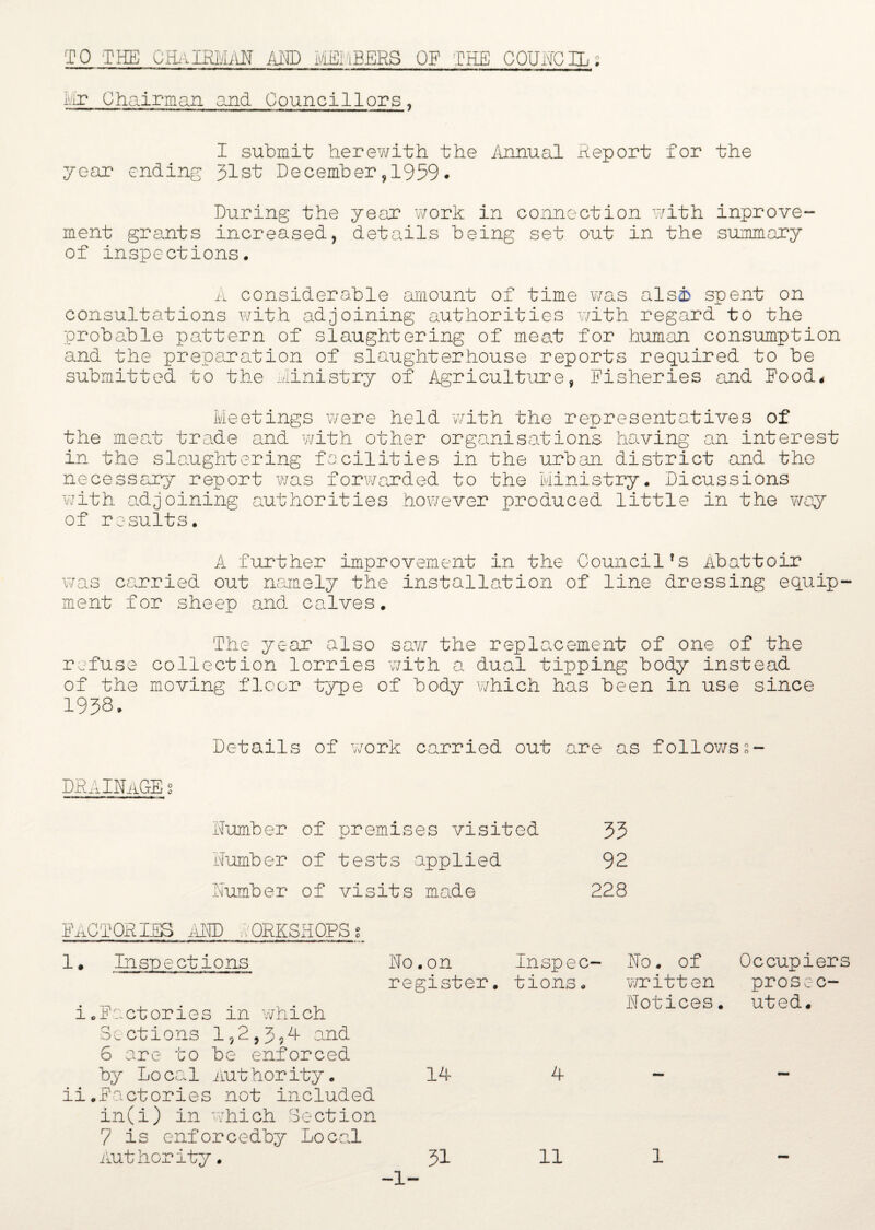 TO THE CMiIRMAN AM) MEMBERS OF THE COUNCIL; Mr Chairman and Councillors, I submit herewith the Annual .Report for the year ending 31st December,1959• During the year work in connection with inprove- ment grants increased, details being set out in the summary of inspections. A considerable amount of time was alsi spent on consultations with adjoining authorities with regard to the probable pattern of slaughtering of meat for human consumption and the preparation of slaughterhouse reports required to be submitted to the ministry of Agriculture, Fisheries and Food* Meetings were held with the representatives of the meat trade and with other organisations having an interest in the slaughtering facilities in the urban district and the necessary report was forwarded to the Ministry. Dicussions with, adjoining authorities however produced little in the way of results. A further improvement in the Council's Abattoir was carried out namely the installation of line dressing equip¬ ment for sheep and calves. The year also saw the replacement of one of the refuse collection lorries with a dual tipping body instead of the moving floor type of body which has been in use since 1938. Details of work carried out are as followss- DRAINaGE g Number of premises visited 33 Number of tests applied 98 Number of visits made 228 FACTORIES AND WORKSHOPS % 1. No. on register. i.Factories in which Sections 1,2,3,A and 6 are to be enforced by Local Authority. 14 ii.Factories not included in(i) in which Section 7 is enforcedby Local Authority. 31 inspec¬ tions . No. of written Notices. Occupiers prosec¬ uted. 4 11 1 -1-