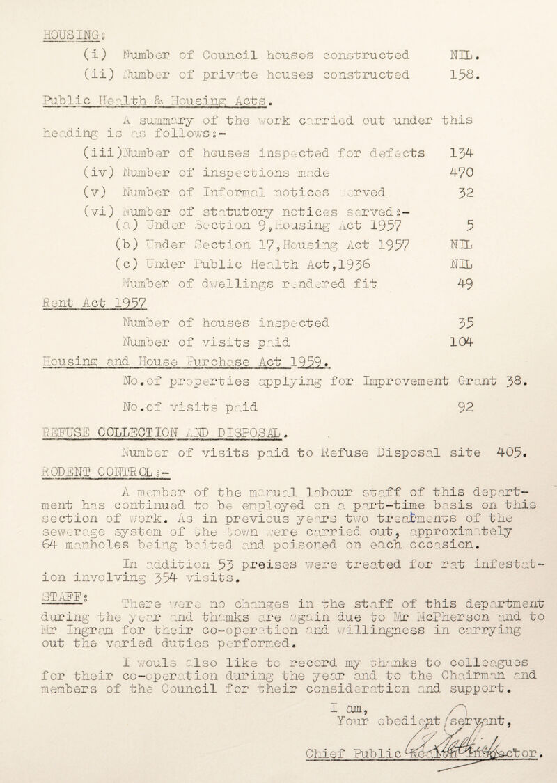 HOUSINGS (I) Number of Council bouses constructed NIL. (ii) Number of privete houses constructed 158. Public Health & Housing; Acts. beading i o A summary of follows 2* the o Q c >. o work carried out under this (iii)Nuinber of houses inspected for defects 134- Civ) Number of inspections made 470 (v) Number of Informal notices erved 32 (vi) Number of statutory notices serveds- (a) Under Section 9 , dousing Act 1957 5 (b) Under Section 17,Housing Act 1957 NIL (c) Under Public Health Act,1938 NIL Number of dwellings rendered fit 4-9 Rent Act 1957 Number of houses inspected 35 Number of visits paid 104 Hcusing and House Purchase Act 1959. No.of properties applying for Improvement Grant 38. No.of visits paid REFUSE COLLECTION AND DISPOSAL. Number of visits paid to Refuse Disposal site 405. RODENT CONTROL 2~ A member of the manual labour staff of this depart¬ ment has continued to be employed on a part-time basis on this section of work. As in previous years two treatments of the sewerage system of the town were carried out, approximately 64 manholes being baited and poisoned on each occasion. In addition 53 preises were treated for rat infestat¬ ion involving 354- visits. STAFF0 There wore no changes in the staff of this department during the year and thamks are again due to Mr McPherson and to Mr Ingram for their co-operation and willingness in carrying out the varied duties performed. I wouls also like to record my thanks to collea.gues for their co-cper.ation during the year and to the Chairman and members of the Council for their consideration and support. I am, / A Your obedient/servant, /a ' cy JY Chief .Public UCehL ■tor.