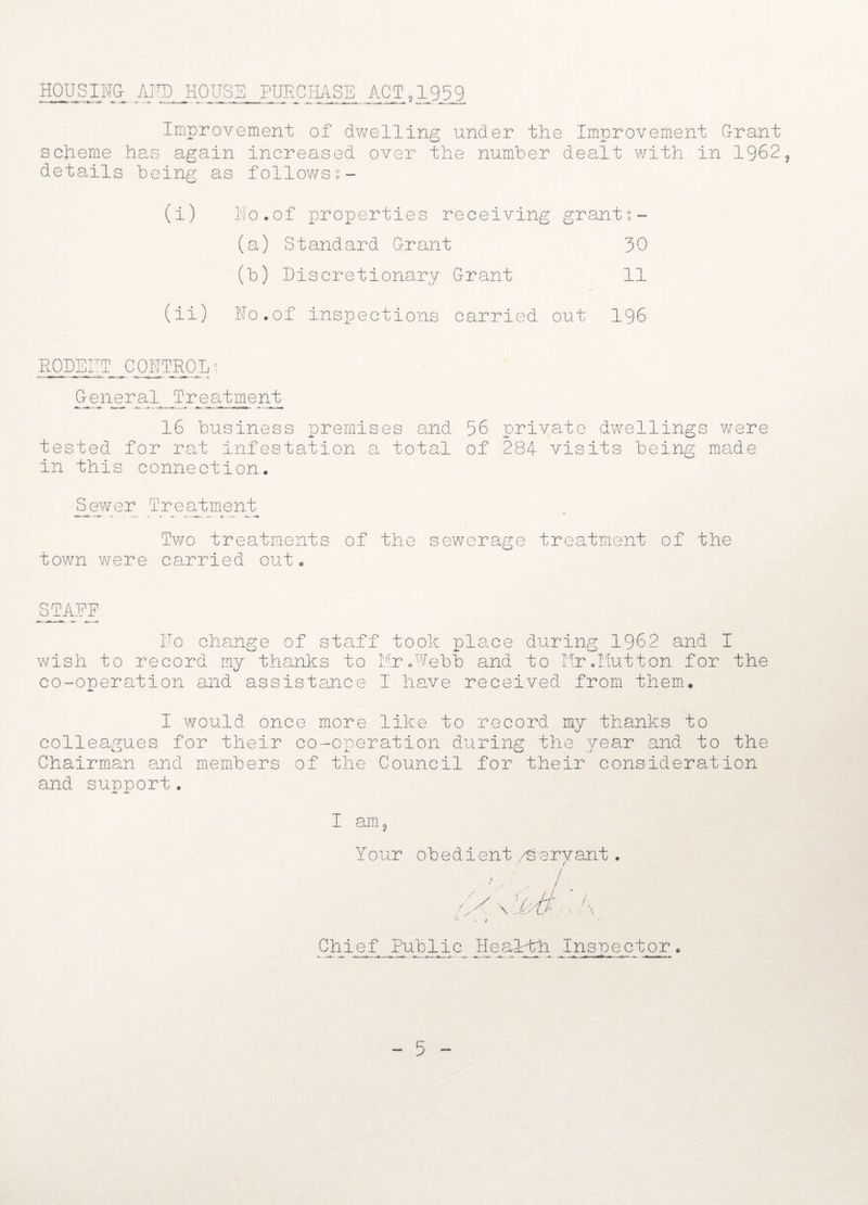 HOUSING AMD HOUSE PURCHASE ACT ,1959 Improvement of dwelling under the Improvement Grant scheme has again increased over the number dealt with in 1962 details being as followss- (i) No.of properties receiving grants- (a) Standard Grant 30 (b) Discretionary Grant 11 (ii) No.of inspections carried out 196 RODENT CONTROLs General Treatment 16 business premises and 56 private dwellings were tested for rat infestation a total of 284 visits being ma.de in this connection. Sewer Treatment Two treatments of the sewerage treatment of the town were carried out. STARE No change of staff took plane during 1962 and I wish to record my thanks to Mr.Webb and to Mr.Mutton for the co-operation and assistance I have received from them. I would once more like to record mv thanks to V colleagues for their co-operation during the year and to the v—/ a. v/ Chairman and members of the Council for their consideration and support. I am. Your obedient Servant. / / Chief Public Healdrh Inspector.
