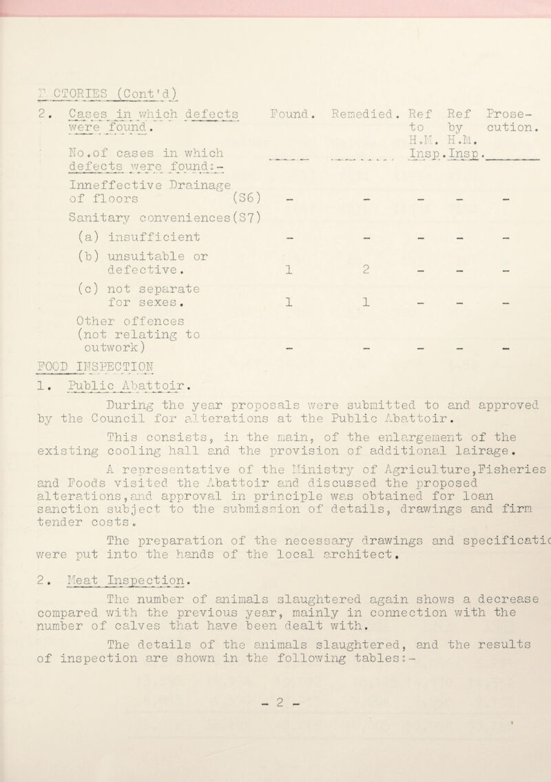 P. STORIES (Cont? d) 2 * C_ases jln which defects Pound . were found. Ho.of causes in which _ defects were foundj^- Inneffective Drainage of floors (S6) Sanitary conveniences(S7) (a) insufficient - (b) unsuitable or defective. 1 (c) not separate for sexes. 1 Other offences (not relating to outwork) Remedied. Ref Ref Prose- to by cution. H.M. H.M. Insp.Ins - > Hfl . ■ wa r 2 1 POOD INSPECTIOH 1• Public Abattoir. During the year proposals were submitted to and approved by the Council for alterations at the Public Abattoir. This consists,, in the main, of the enlargement of the existing cooling hall and the provision of additional lairage. A representative of the Ministry of Agriculture,fisheries and Poods visited the Abattoir and discussed the proposed alterations,and approval in principle was obtained for loan sanction subject to the submission of details9 drawings and firm tender costs. The preparation of the necessary drawings and specificatic were put into the hands of the local architect. Meat ion The number of animals slaughtered again shows a decrease compared with the previous year, mainly in connection with the number of calves that have been dealt with. The details of the animals slaughtered, and the results of inspection are shown in the following tabless- 2 «