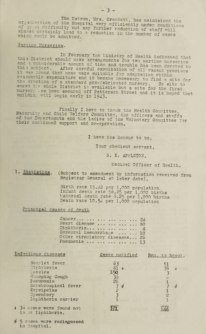 or-^To-tinrt nf +>f Matron, Mrs. Crockett, has maintained the Hospital very efficiently under conditions - ° ^-ncult> out any further reduction of staff will ,.lmoso certainly lead to ?. reduction in the number of cases which could oe admitted. cases ^ ar c i m e i'u r s e r i e a . thl, n1 Btr1 + -J“/eb]7siry tl1e !;inlstry of Health indicated that * = „ioLiict snould make arrangements for two wartime nurseri^a thi^Suhioofrabi?taffl0Unt ?%tim0 and trouble h5s been Sevoted to t,,i, sucject. After careful examination of all vacant m-eaisas it vs, _ound. that none were suitable for adaptation within reaionaole expenditure and it became necessary to find = site tor the erection of a standard pre-fabricated nursery. Hosite to serve tie whole District is available but a site for the first nursery . as been secured off Patterson Street and it is hoo“d that buildin. will begin early in 1943. - taet Mate mi Finally I na.ve to thank ths Health Committee r’nc. Child ielfare Committee, the officers and staffs of wuc Dei ertments and the ladies of the Voluntary Committee viieir corcmued support and co-operation. .or I have the honour to be, Your obedient servant, 3. X. APPLETON. 1. Statistics - *— ~ ■ ■ ■ — ■ ■ ■ • Medical Officer of Health. (Subject to amendment by information received from Registrar General at later date). Birth rate 15.48 per 1,000 population Infant death rate 56.25 per 1,000 births Maternal death rate 6.25 per 1,000 'births Death rate 10.54 per 1,000 population Principal causes of death Cancer.24 Heart disease.60 Diphtheria. 4 Cerebral haemorrhage . 10 Other circulatory diseases... 26 Pneumonia.13 Infectious diseases Cases notified Rem, to ho sol. Scarlet fever Diphtheria leasles whooping Cough pneumonia Cerebrospinal fever Erysipelas Dysentery Diphtheria carrier •* 3d cast s were found not t ■> oe liphtheria. i 5 s-ses were rediagnosed in Hospital. 63 81 150 3o 26 7 2 3 1 HI 51 78 ^ 3 1 7 4 1 2 1 2M