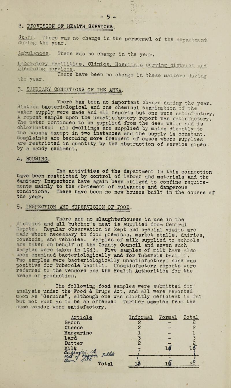 2. provision of health services. !£&££• Theire was no change in the personnel of the department during the year. A A&bulences. There was no change in the year. —tacll — ,v--Qs, Clinics, Hospitals serving district ?n^ Clear-Ring services. ihsre have been no change in these matters during the year, ' j 0 SAIT IT ARY CONDITIONS OF THE AREA. There has been no important change during the year. Sixteen bacteriological and one chemical examination of the water supply were made and all reports but one were satisfactory. A repeat sample upon the unsatisfactory report was satisfactory. The water continues to be supplied from the deep wells and is chlorinated: all dwellings are supplied by mains directly to the houses except in two instances and the supply is constant. Complaints are becoming more frequent of cases where supplies are restricted in quantity by the obstruction of service'pipes by a sandy sediment. 4. housing. The activities of the department in this connection have been restricted by control of labour and. materials and the Sanitary Inspectors have again been obliged to confine require¬ ments mainly to the abatement of nuisances and dangerous conditions. There have been no new houses built in the course of the year. 5. INSPECTION AND SUPERVISION OF FOOD. There are no slaughterhouses in use in the district and all butcher's meat is supplied from Central Depots, Regular observation is kept and special visits are made where necessary to food premises, market stalls, dairies, cowsheds, and vehicles. 3amples of milk supplied to schools are taken on behalf of the County Council and seven such samples were taken in 1943. Five samples of milk have also been examined bacteriologically and for Tubercle bacilli. Two samples were bacteriologically unsatisfactory; none was positive for Tubercle bacilli. Unsatisfactory reports were referred to the vendors and the Health Authorities for the areas of production. The following food samples were submitted for analysis under the Food & Drugs Act, and all were reported uoon as Genuine, although one was slightly deficient in fat but not such as to be an offence: same vendor were satisfactory. Article Bacon Cheese Margarine Lard Butter Total further samples from the Informal 2 2 1 3 2 Formal if Tot al 2 2 1 3 2 i<r it jJL 28