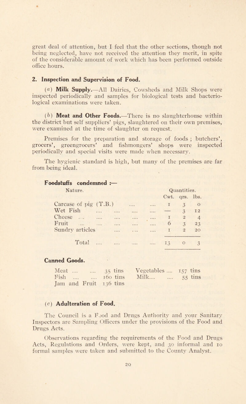 great deal of attention, but I feel that the other sections, though not being neglected, have not received the attention they merit, in spite of the considerable amount of work which has been performed outside office hours. 2. Inspection and Supervision of Food. (a) Milk Supply .—All Dairies, Cowsheds and Milk Shops were inspected periodically and samples for biological tests and bacterio¬ logical examinations were taken. (b) Meat and Other Foods.—There is no slaughterhouse within the district but self suppliers’ pigs, slaughtered on their own premises, were examined at the time of slaughter on request. Premises for the preparation and storage of foods ; butchers’, grocers’, greengrocers’ and fishmongers’ shops were inspected periodically and special visits were made when necessary. The hygienic standard is high, but many of the premises are far from being ideal. Foodstuffs condemned :— Nature. Carcase of pig (T.B.) Wet Fish Cheese ..... Fruit Sundry articles Total Quantities. Cwt. qrs. lbs. 130 — 3 12 124 6 3 23 1 2 20 13 o 3 Canned Goods. Meat .... .... 35 tins Vegetables .... 157 tins Fish .... .... 160 tins Milk.... .... 55 tins Jam and Fruit 136 tins (c) Adulteration of Food. The Council is a Food and Drugs Authority and your Sanitary Inspectors are Sampling Officers under the provisions of the Food and Drugs Acts. Observations regarding the requirements of the Food and Drugs Acts, Regulations and Orders, were kept, and 30 informal and 10 formal samples were taken and submitted to the County Analyst.