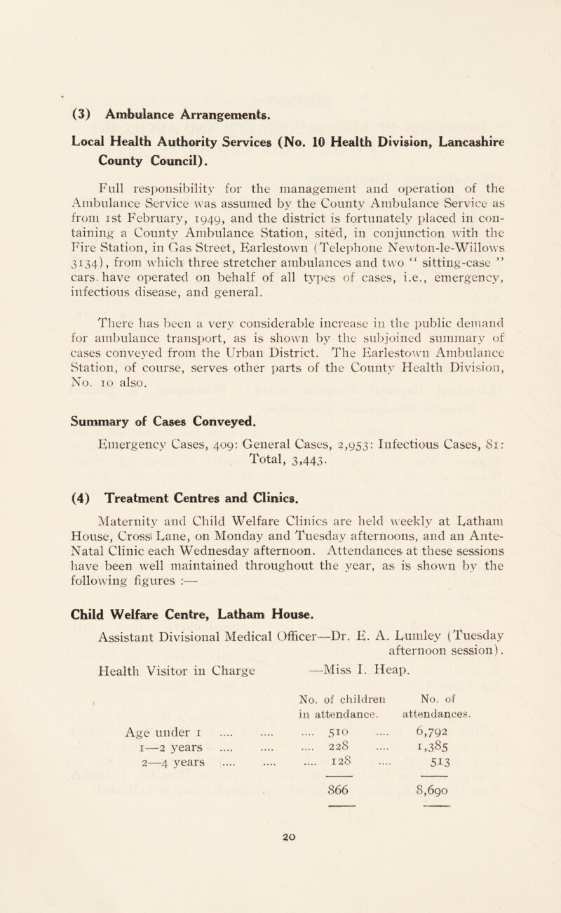 (3) Ambulance Arrangements. Local Health Authority Services (No. 10 Health Division, Lancashire County Council). Full responsibility for the management and operation of the Ambulance Service was assumed by the County Ambulance Service as from ist February, 1949, and the district is fortunately placed in con¬ taining a County Ambulance Station, sited, in conjunction with the Fire Station, in Gas Street, Earlestown (Telephone Newton-le-Willows 3134), from which three stretcher ambulances and two a sitting-case ” cars have operated on behalf of all types of cases, i.e., emergency, infectious disease, and general. There has been a very considerable increase in the public demand for ambulance transport, as is shown by the subjoined summary of cases conveyed from the Urban District. The Earlestown Ambulance Station, of course, serves other parts of the County Health Division, No. 10 also. Summary of Cases Conveyed. Emergency Cases, 409: General Cases, 2,953: Infectious Cases, 81: Total, 3,443. (4) Treatment Centres and Clinics. Maternity and Child Welfare Clinics are held weekly at Latham House, Cross! Lane, on Monday and Tuesday afternoons, and an Ante- Natal Clinic each Wednesday afternoon. Attendances at these sessions have been well maintained throughout the year, as is shown by the following figures :— Child Welfare Centre, Latham House. Assistant Divisional Medical Officer—Dr. E. A. Lumley (Tuesday afternoon session). Health Visitor in Charge —Miss I. Heap. Age under 1 1— 2 years 2— 4 years No. of children in attendance. .... 510 .... 228 .... 128 866 No. of attendances. 6,792 U385 513 8,690