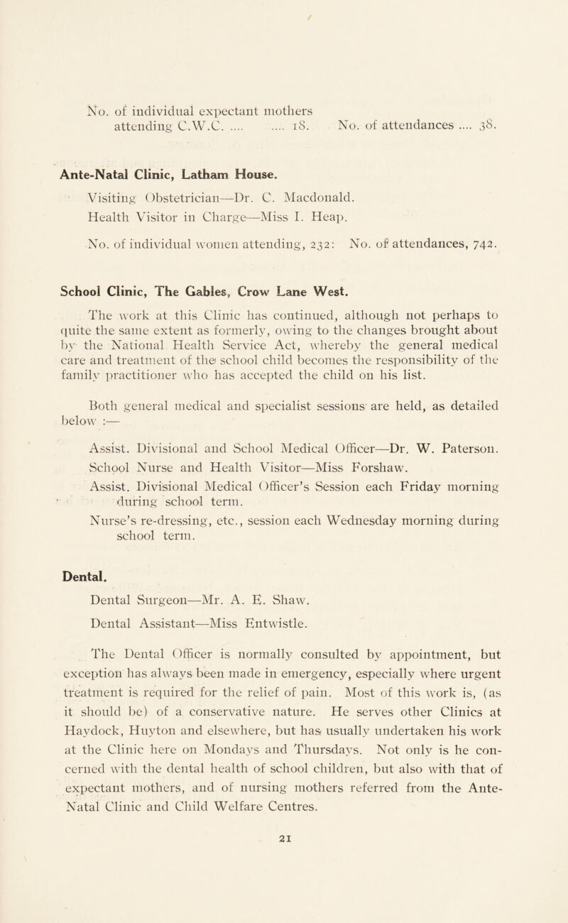 No. of individual expectant mothers attending C.W.C. .... iS. No. of attendances .... 38. Ante-Natal Clinic, Latham House. Visiting Obstetrician—Dr. C. Macdonald. Health Visitor in Charge—Miss I. Heap. No. of individual women attending, 232: No. of attendances, 742. School Clinic, The Gables, Crow Lane West. The work at this Clinic has continued, although not perhaps to quite the same extent as formerly, owing to the changes brought about by the National Health Service Act, whereby the general medical care and treatment of the school child becomes the responsibility of the family practitioner who has accepted the child on his list. Both general medical and specialist sessions' are held, as detailed below :— Assist. Divisional and School Medical Officer—Dr. W. Paterson. School Nurse and Health Visitor—Miss Forshaw. Assist. Divisional Medical Officer’s Session each Friday morning during school term. Nurse’s re-dressing, etc., session each Wednesday morning during school term. Dental. / Dental Surgeon—Mr. A. E. Shaw. Dental Assistant—Miss Entwistle. The Dental Officer is normally consulted by appointment, but exception has always been made in emergency, especially where urgent treatment is required for the relief of pain. Most of this work is, (as it should be) of a conservative nature. He serves other Clinics at Haydock, Huyton and elsewhere, but hast usually undertaken his work at the Clinic here on Mondays and Thursdays. Not only is he con¬ cerned with the dental health of school children, but also with that of expectant mothers, and of nursing mothers referred from the Ante- Natal Clinic and Child Welfare Centres.