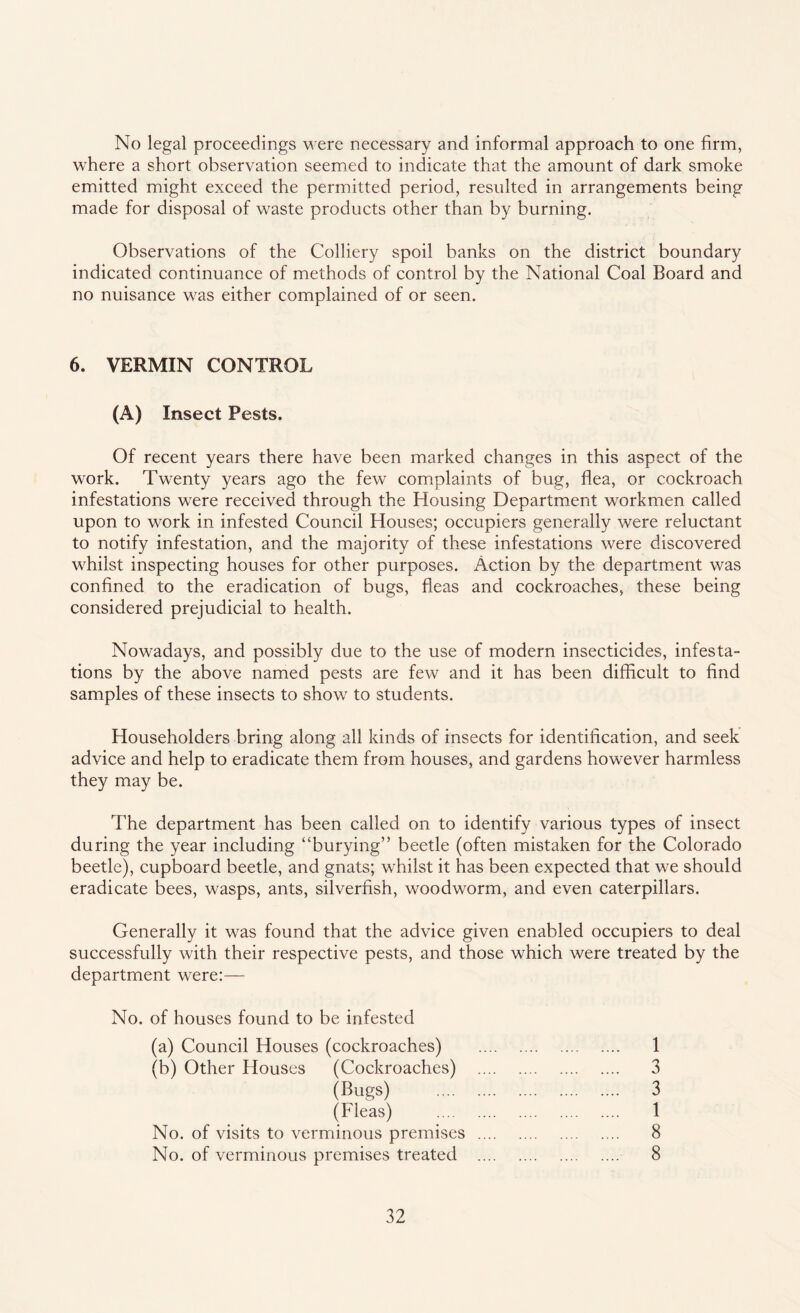 No legal proceedings were necessary and informal approach to one firm, where a short observation seemed to indicate that the amount of dark smoke emitted might exceed the permitted period, resulted in arrangements being made for disposal of waste products other than by burning. Observations of the Colliery spoil banks on the district boundary indicated continuance of methods of control by the National Coal Board and no nuisance was either complained of or seen. 6. VERMIN CONTROL (A) Insect Pests. Of recent years there have been marked changes in this aspect of the work. Twenty years ago the few complaints of bug, flea, or cockroach infestations were received through the Housing Department workmen called upon to work in infested Council Houses; occupiers generally were reluctant to notify infestation, and the majority of these infestations were discovered whilst inspecting houses for other purposes. Action by the department was confined to the eradication of bugs, fleas and cockroaches, these being considered prejudicial to health. Nowadays, and possibly due to the use of modern insecticides, infesta¬ tions by the above named pests are few and it has been difficult to find samples of these insects to show to students. Householders bring along all kinds of insects for identification, and seek advice and help to eradicate them from houses, and gardens however harmless they may be. The department has been called on to identify various types of insect during the year including “burying” beetle (often mistaken for the Colorado beetle), cupboard beetle, and gnats; whilst it has been expected that we should eradicate bees, wasps, ants, silverfish, woodworm, and even caterpillars. Generally it was found that the advice given enabled occupiers to deal successfully with their respective pests, and those which were treated by the department were:— No. of houses found to be infested (a) Council Houses (cockroaches) . 1 (b) Other Houses (Cockroaches) . 3 (Bugs) . 3 (Fleas) . 1 No. of visits to verminous premises . 8 No. of verminous premises treated . 8
