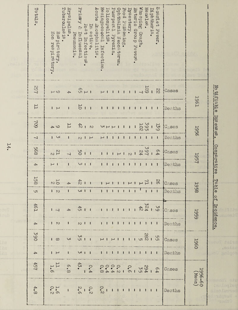 H -f* CD u E CD e CD 03 o o 3 n S3 4 ID e+ H- <J CD 1-3 CD O' I-1 CD O H> 3 O pi CD 3 O CD •