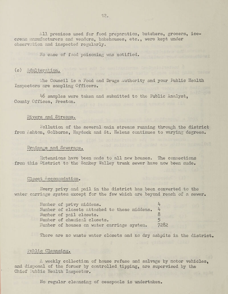 1 c.m a All premises used for food preparation, butchers, grocers, ice¬ cream manufacturers and vendors, bakehouses, etc., were kept under observation and inspected regularly. No case of food poisoning was notified. (c) Adulteration. the Council is a Food and Drugs authority and your Public Health Inspectors are sampling Officers. 46 samples were taken and submitted to the Public Analyst, County Offices, Preston, Divers and Streams. Pollution of the several main streams running through the district from Ashton, Golborne, Haydock and St. Helens continues to varying degrees. Drainage and Sewerage. -Extensions have been made to all new houses. The connections from this District to the Sankey Valley trunk sewer have now been made. Closet ACCommodation. Every privy and pail in the district has been converted to the water carriage system except for the few which are beyond reach of a sewer. Number of privy middens. 4 Number of closets attached to these middens. 4 Number of pail closets. 8 Number of chemical closets. 5 Number of houses on water carriage system. 7282 There are no waste water closets and no dry ashpits in the district. Public Cleansing. A weekly collection of house refuse and salvage by motor vehicles, and disposal of the former by controlled tipping, are supervised by the Chief Public Health Inspector. No regular cleansing of cesspools is undertaken.