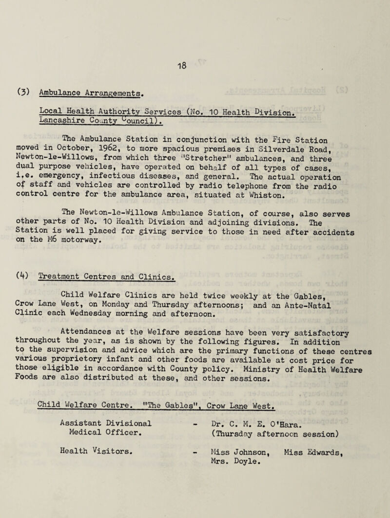 (3) Ambulance Arrangements, Local Health Authority Services (No. 10 Health Division* Lancashire County uouncil). The Ambulance Station in conjunction with the Tire Station moved in October, 1962, to more spacious premises in Silverdale Road, Newt on-le-Willows, from which three '’Stretcher'1 ambulances, and three dual purpose vehicles, have operated on behalf of all types of cases, i,e. emergency, infectious diseases, and general. The actual operation of staff and vehicles are controlled by radio telephone from the radio control centre for the ambulance area, situated at Whiston. The Newton-le-Willows Ambulance Station, of course, also serves other parts of No. 10 Health Division and adjoining divisions. The Station is well placed for giving service to those in need after accidents on the M6 motorway. (4) Treatment Centres and Clinics. Child Welfare Clinics are held twice weekly at the Gables, Crow Lane West, on Monday and Thursday afternoons; and an Ante-Natal Clinic each Wednesday morning and afternoon. Attendances at the Welfare sessions have been very satisfactory throughout the year, as is shown by the following figures. In addition to the supervision and advice which are the primary functions of these centres various proprietory infant and other foods are available at cost price for those eligible in accordance with County policy. Ministry of Health Welfare Foods are also distributed at these, and other sessions. Child Welfare Centre. The Gables”, Crow Lane West. Assistant Divisional - Dr. C. M. E. O’Hara. Medical Officer. (Thursday afternoon session) Health Visitors. - Miss Johnson, Miss Edwards, Mrs. Doyle.