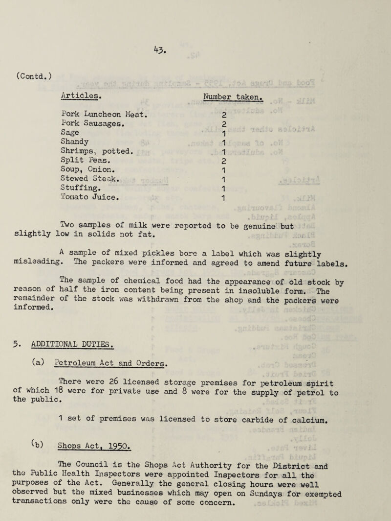 (Contd.) Articles. Number taken. Pork Luncheon Meat. 2 Pork Sausages. 2 Sage 1 Shandy 1 Shrimps., potted. 1 Split Peas. 2 Soup, Onion. 1 Stewed Steak. 1 Stuffing. 1 Tomato Juice. 1 Two samples of milk were reported to be genuine but slightly low in solids not fat. A sample of mixed pickles bore a label which was slightly misleading. The packers were informed and agreed to amend future labels. The sample of chemical food had the appearance of old stock by reason of half the iron content being present in insoluble form. The remainder of the stock was withdrawn from the shop and the packers were informed. 5. ADDITIONAL DUTIES. (a) Petroleum Act and Orders. There were 26 licensed storage premises for petroleum spirit of which 18 were for private use and 8 were for the supply of petrol to the public. 1 set of premises was licensed to store carbide of calcium. (b) Shops Act. 1950. The Council is the Shops Act Authority for the District and the Public Health Inspectors were appointed Inspectors for all the purposes of the Act. Generally the general closing hours were well observed but the mixed businesses which may open on Sundays for exempted transactions only were the cause of some concern.