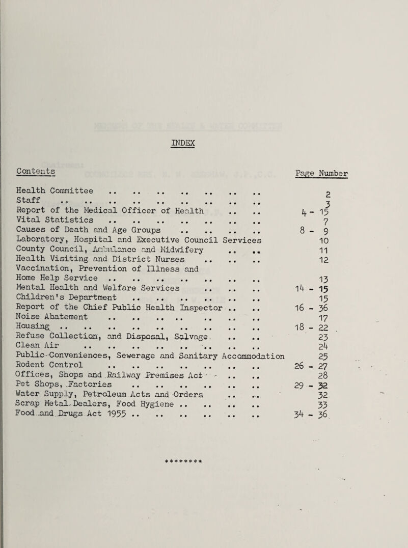 INDEX Contents Page Number Health Committee . ~ Staff . , Report of the Medical Officer of Health .. ., 4-15 Vital Statistics . 7 Causes of Death and Age Groups . 8-9 Laboratory, Hospital and Executive Council Services 10 County Council, Ambulance and Midwifery ,a 11 Health Visiting and District Nurses . 12 Vaccination, Prevention of Illness and Home Help Service .. .. .. .. .. 13 Mental Health and Welfare Services . l4 - 15 Children’s Department . 15 Report of the Chief Public Health Inspector ... .. 16 - 36 Noise Abatement . 17 Housing. 18-22 Refuse Collection, and Disposal, Salvage. .. .. 23 Clean Air . •. 24 Public-Conveniences, Sewerage and Sanitary Accommodation 25 Rodent Control . 2.6-27 Offices, Shops and Railway Premises Act' - .. .. 28 Pet Shops, .Factories . 29-32 Water Supply, Petroleum Acts and Orders ..... 32 Scrap Metal-Dealers, Food Hygiene. 33 Food .and .Drugs Act 1955 . 34-36 ********