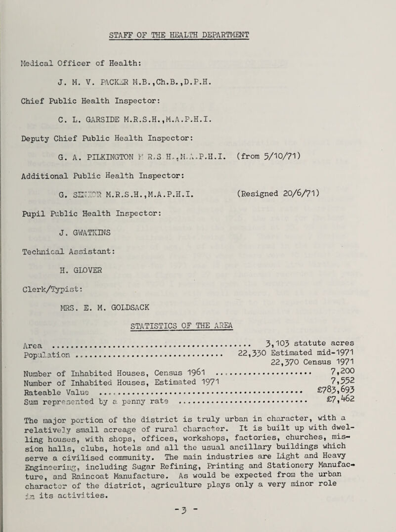 Medical Officer of Health: J. M. V. PACKER M.B.,Ch.B.,D.P.H. Chief Public Health Inspector: C. L. GARSIDE M.R.S.H.,M.A.P.H.I. Deputy Chief Public Health Inspector: G. A. PILKINGTON V. RS H.J-LIP.H.I. (from 5/10/71) Additional Public Health Inspector: G. SHi:rR M.R.S.H.,M.A.P.H.I. (Resigned 20/6/71) Pupil Public Health Inspector: J, GWATKINS Technical Assistant: H. GLOVER Clerk/Typist: MRS. E. M. GOLDSACK STATISTICS OF THE AREA Area ................. Population .... Number of Inhabited Houses, Census 1961 Number of Inhabited Houses, Estimated 1971 Rateable Value .... Sum represented by a penny rate ... ... 3,103 statute acres 22,330 Estimated mid-1971 22,370 Census 1971 ... 7,200 7,552 . £783,693 . £7,462 The major portion of the district is truly urban in character, with a relatively small acreage of rural character. It is built up with dwel¬ ling houses, with shops, offices, workshops, factories, churches, mis-» sion halls, clubs, hotels and all the usual ancillary buildings which serve a civilised community. The main industries are Light and Heavy Engineering, including Sugar Refining, Printing and Stationery Manufac** ture, and Raincoat Manufacture. As would be expected from the urban character of the district, agriculture plays only a very minor role -n its activities.