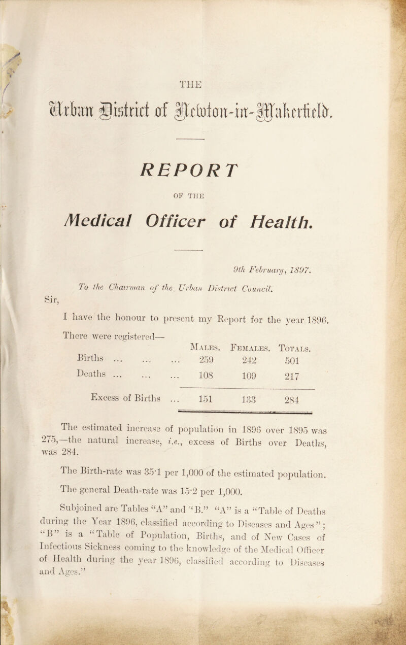 THE REPORT OF THE Medical Officer of Health. 9th Fehruaru, 1897. To the Chairman of the Urban District Council. Sir, I have the honour to present my Report for tlie year 1896. Tliere were registered— Males. Females. Totals. Births . 259 242 501 Deaths ... 108 109 217 Excess of BirtlIS ... 151 1 oo loo 284 Tlie estimated increase of population in 1896 over 1895 was 275,—the natural increase, he., excess of Births over Deaths, was 284. Ihe Birth-rate was 35*1 per 1,000 of the estimated population. The general Death-rate was 15'2 per 1,000. Subjoined are Tables and is a ^^Talde of Deatlis dining the Teai 1896, classihed according to Diseases and Ages ” j B is a Talile of Population, Births, and of New Cases of Infectious Sickness coming to the knowledge of the IMedical Officer of Healtli dining the year 189{), classified according to Diseases and Ages.”