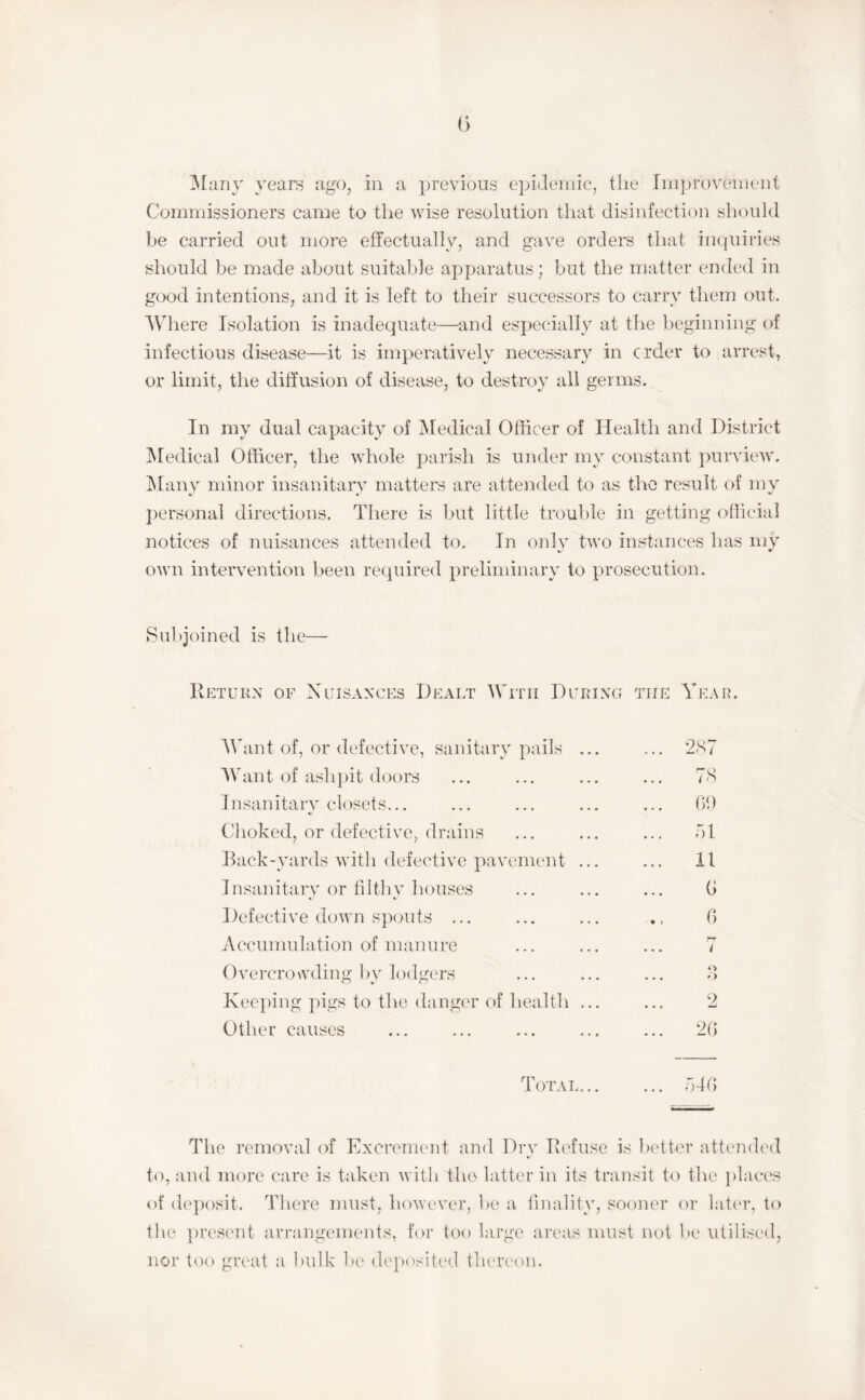 any years ago, in a previous epidemic, the Improvement Commissioners came to the wise resolution that disinfection should be carried out more effectually, and gave orders that inquiries should be made about suitable apparatus; but the matter ended in good intentions, and it is left to their successors to carry them out. Where Isolation is inadequate—and especially at the beginning of infectious disease—it is imperatively necessary in erder to arrest, or limit, the diffusion of disease, to destroy all germs. In my dual capacity of Medical Officer of Health and District INIedical Officer, the whole parish is under my constant purvicAV. INIany minor insanitary matters are attended to as the result of my ])ersonal directions. There is but little trouble in getting official notices of nuisances attended to. In onlv two instances has my OAvn intervention been required preliminary to prosecution. Subjoined is the— IvETuiiN OF Nuisances Dealt With During AVant of, or defective, sanitary pails ... Want of ashpit doors Insanitary closets... THE Year. ... 2S7 7<S ... m Choked, or defective, drains Back-yards rvith defective pavement Insanitarv or filthv houses Defective doAvn spouts ... Accumulation of manure 7)1 11 G G Cvercrowding 1 )y lodgers Keeping pigs to the danger of health Other causes <■> o 2() Total... 7)41) The removal of Excrement and Dry Befuse is better attended to, and more care is taken with the latter in its transit to the places of de])osit. There must, hoAvever, be a linality, sooJU'r or latc'r, to the present arrangements, for too large areas must not he utilised, nor too great a l)ulk 1)e depositc'd thereon.