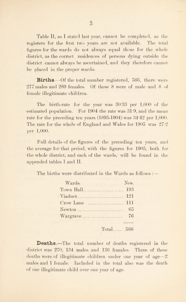 digitised image 3