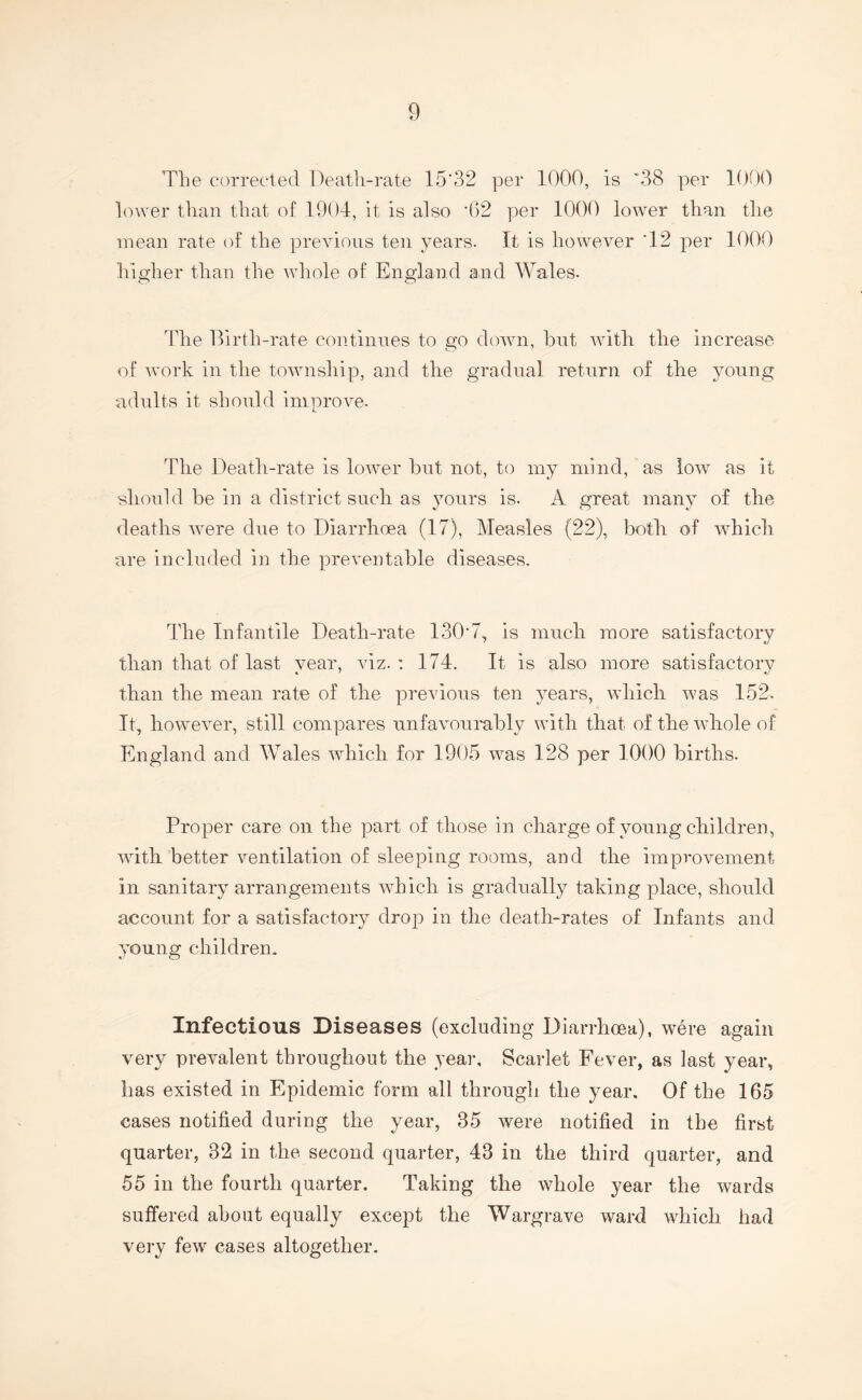 The corrected Deatli-rate 15'32 per 1000, is 38 per 1000 lower than that of 1904, it is also ’62 per 1000 lower than the mean rate of the previous ten years. It is however T2 per 1000 higher than the whole of England and Wales. The Birth-rate continues to go down, hut with the increase of work in the township, and the gradual return of the young adults it should improve. The Death-rate is lower hut not, to my mind, as low as it should be in a district such as yours is. A great many of the deaths were due to Diarrhoea (17), Measles (22), both of which are included in the preventable diseases. The Infantile Death-rate 130‘7, is much more satisfactory than that of last year, viz. : 174. It is also more satisfactory than the mean rate of the previous ten years, which was 152. It, however, still compares unfavourably with that of the whole of England and Wales which for 1905 was 128 per 1000 births. Proper care on the part of those in charge of young children, with better ventilation of sleeping rooms, and the improvement in sanitary arrangements which is gradually taking place, should account for a satisfactory drop in the death-rates of Infants and young children. Infectious Diseases (excluding Diarrhoea), were again very prevalent throughout the year. Scarlet Fever, as last year, has existed in Epidemic form all through the year. Of the 165 cases notified during the year, 85 were notified in the first quarter, 82 in the second quarter, 43 in the third quarter, and 55 in the fourth quarter. Taking the whole year the wards suffered about equally except the Wargrave ward which had very few cases altogether.