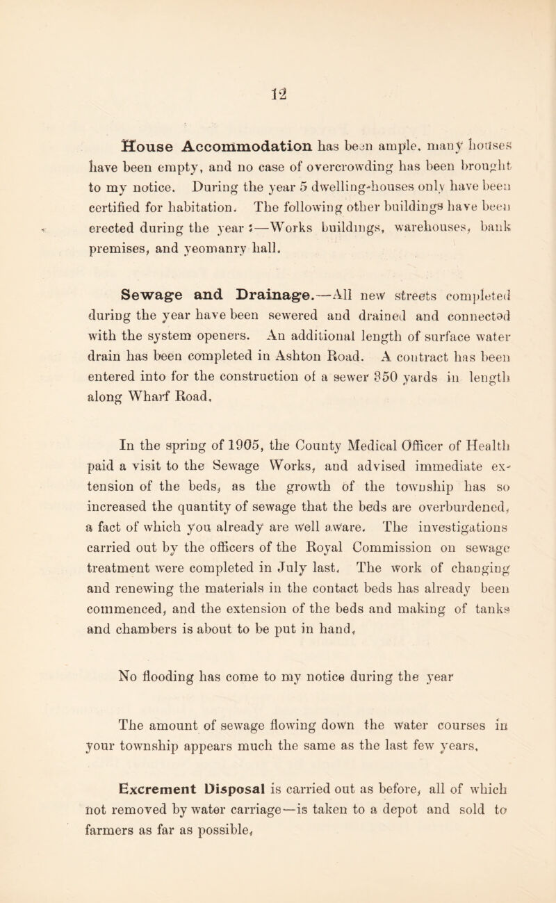 n JTouse Accommodation has been ample, many houses have been empty, and no case of overcrowding has been brought to my notice. During the year 5 dwelling-houses only have been certified for habitation. The following other buildings have been erected during the year J—Works buildings, warehouses, bank premises, and yeomanry ball. Sewage and Drainage.—All new streets completed during the year have been sewered and drained and connected with the system openers. An additional length of surface water drain has been completed in Ashton Road. A contract has been entered into for the construction of a sewer 350 yards in length along Wharf Road, In the spring of 1905, the County Medical Officer of Health paid a visit to the Sewage Works, and advised immediate ex¬ tension of the beds, as the growth of the township has so increased the quantity of sewage that the beds are overburdened, a fact of which you already are well aware. The investigations carried out by the officers of the Royal Commission on sewage treatment were completed in July last. The work of changing and renewing the materials in the contact beds has already been commenced, and the extension of the beds and making of tanks and chambers is about to be put in hand, No flooding has come to my notice during the year The amount of sewage flowing down the water courses in your township appears much the same as the last few years, Excrement Disposal is carried out as before, all of which not removed by water carriage—is taken to a depot and sold to farmers as far as possible,