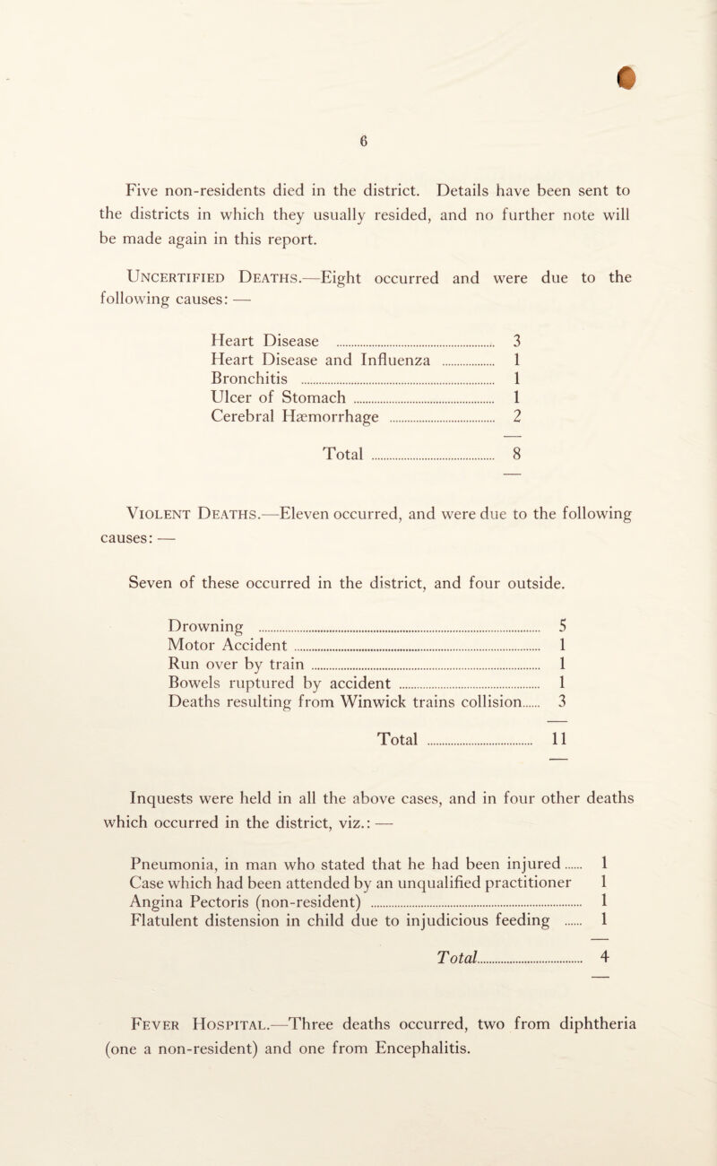 Five non-residents died in the district. Details have been sent to the districts in which they usually resided, and no further note will be made again in this report. Uncertified Deaths.—Eight occurred and were due to the following causes: — Heart Disease .j. 3 Heart Disease and Influenza . 1 Bronchitis . 1 Ulcer of Stomach . 1 Cerebral Haemorrhage . 2 Total . 8 Violent Deaths.—Eleven occurred, and were due to the following causes: — Seven of these occurred in the district, and four outside. Drowning . 5 Motor Accident. 1 Run over by train . 1 Bowels ruptured by accident . 1 Deaths resulting from Winwick trains collision. 3 Total . 11 Inquests were held in all the above cases, and in four other deaths which occurred in the district, viz.: — Pneumonia, in man who stated that he had been injured. 1 Case which had been attended by an unqualified practitioner 1 Angina Pectoris (non-resident) . 1 Flatulent distension in child due to injudicious feeding . 1 T otal. 4 Fever Hospital.—Three deaths occurred, two from diphtheria (one a non-resident) and one from Encephalitis.
