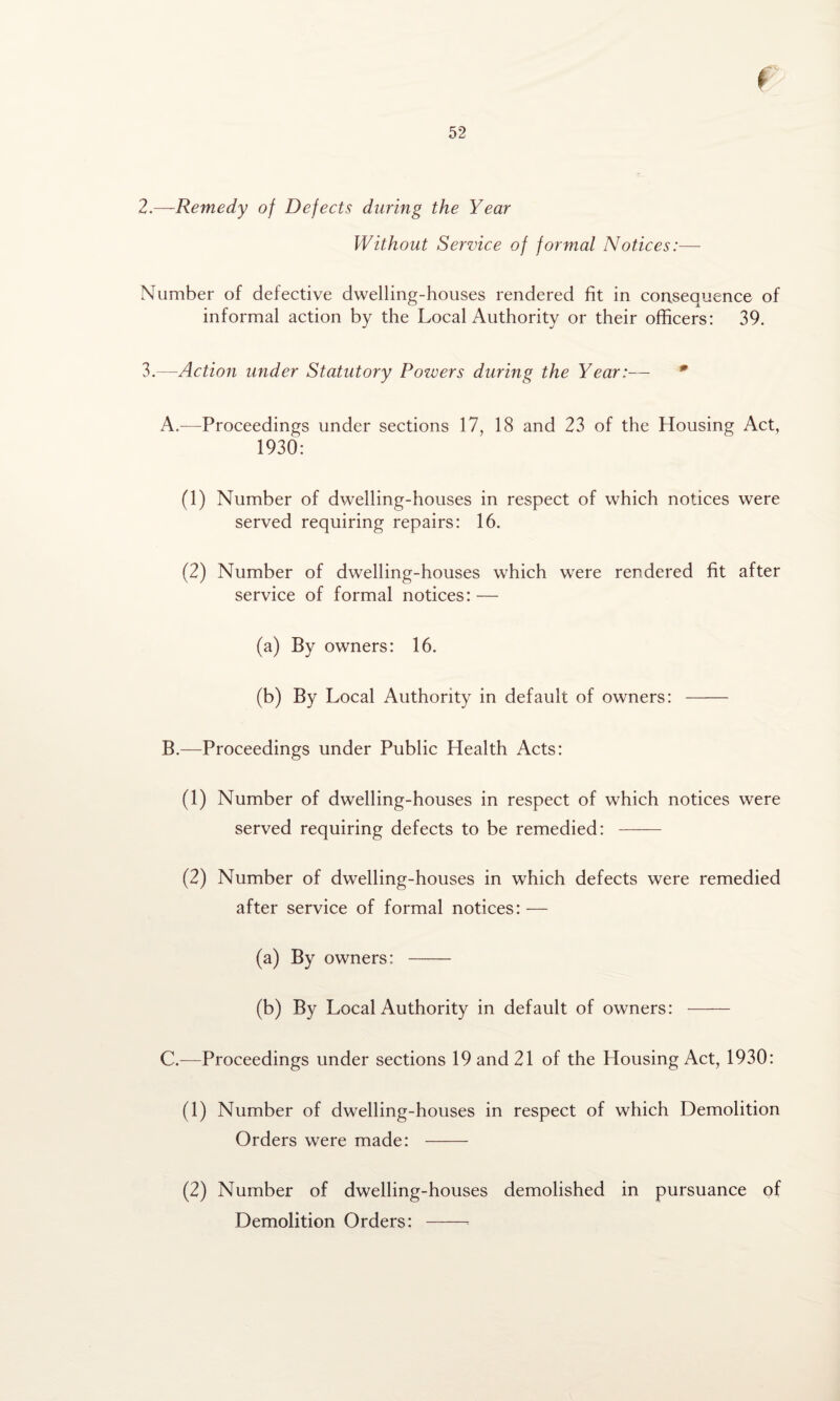 52 2.—-Remedy of Defects during the Year Without Service of formal Notices:— Number of defective dwelling-houses rendered fit in consequence of informal action by the Local Authority or their officers: 39. 3.—Action under Statutory Powers during the Year:— 0 A. —Proceedings under sections 17, 18 and 23 of the Housing Act, 1930: (1) Number of dwelling-houses in respect of which notices were served requiring repairs: 16. (2) Number of dwelling-houses which were rendered fit after service of formal notices: — (a) By owners: 16. (b) By Local Authority in default of owners: - B. —Proceedings under Public Health Acts: (1) Number of dwelling-houses in respect of which notices were served requiring defects to be remedied: - (2) Number of dwelling-houses in which defects were remedied after service of formal notices: — (a) By owners: - (b) By Local Authority in default of owners: - C. —Proceedings under sections 19 and 21 of the Housing Act, 1930: (1) Number of dwelling-houses in respect of which Demolition Orders were made: - (2) Number of dwelling-houses demolished in pursuance of Demolition Orders: -
