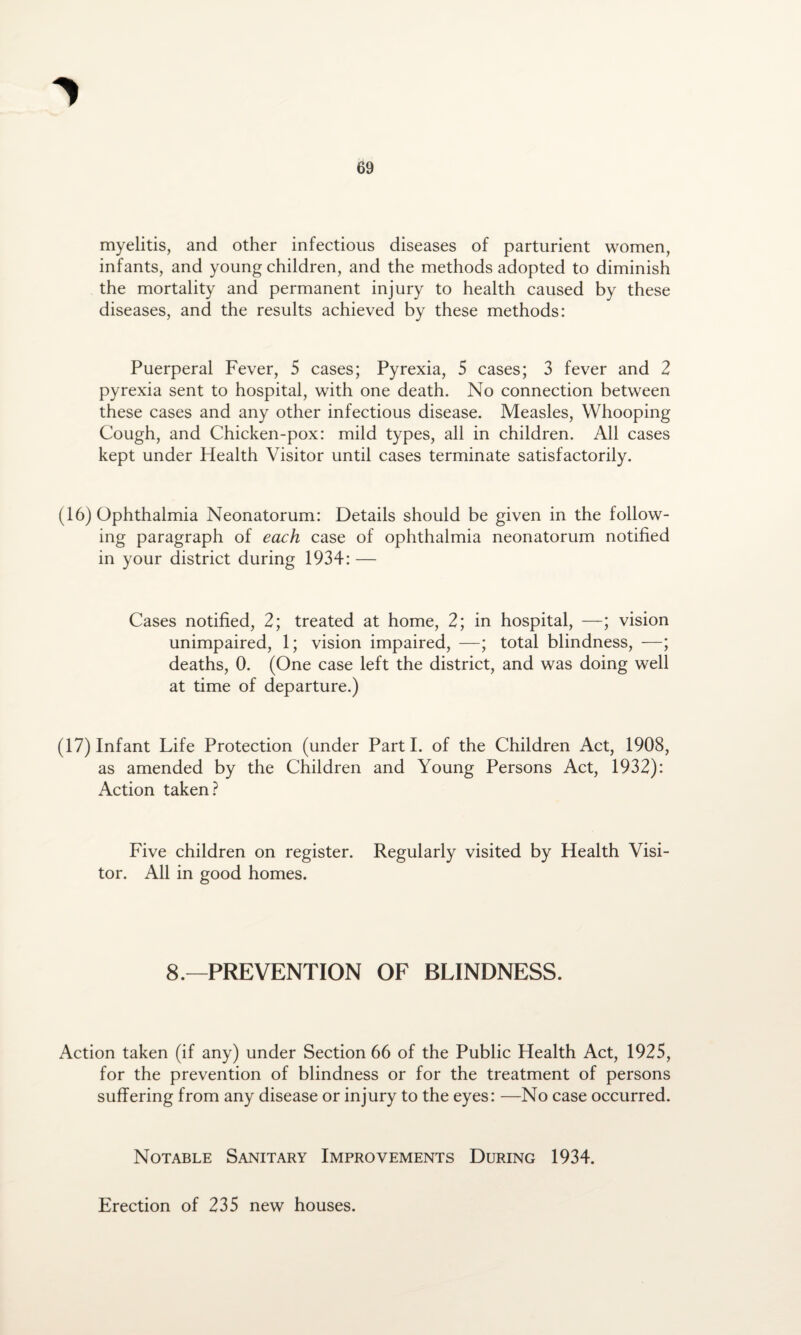 1 69 myelitis, and other infectious diseases of parturient women, infants, and young children, and the methods adopted to diminish the mortality and permanent injury to health caused by these diseases, and the results achieved by these methods: Puerperal Fever, 5 cases; Pyrexia, 5 cases; 3 fever and 2 pyrexia sent to hospital, with one death. No connection between these cases and any other infectious disease. Measles, Whooping Cough, and Chicken-pox: mild types, all in children. All cases kept under Health Visitor until cases terminate satisfactorily. (16) Ophthalmia Neonatorum: Details should be given in the follow¬ ing paragraph of each case of ophthalmia neonatorum notified in your district during 1934: — Cases notified, 2; treated at home, 2; in hospital, —; vision unimpaired, 1; vision impaired, —; total blindness, —; deaths, 0. (One case left the district, and was doing well at time of departure.) (17) Infant Life Protection (under Parti, of the Children Act, 1908, as amended by the Children and Young Persons Act, 1932): Action taken? Five children on register. Regularly visited by Health Visi¬ tor. All in good homes. 8.—PREVENTION OF BLINDNESS. Action taken (if any) under Section 66 of the Public Health Act, 1925, for the prevention of blindness or for the treatment of persons suffering from any disease or injury to the eyes: —No case occurred. Notable Sanitary Improvements During 1934. Erection of 235 new houses.