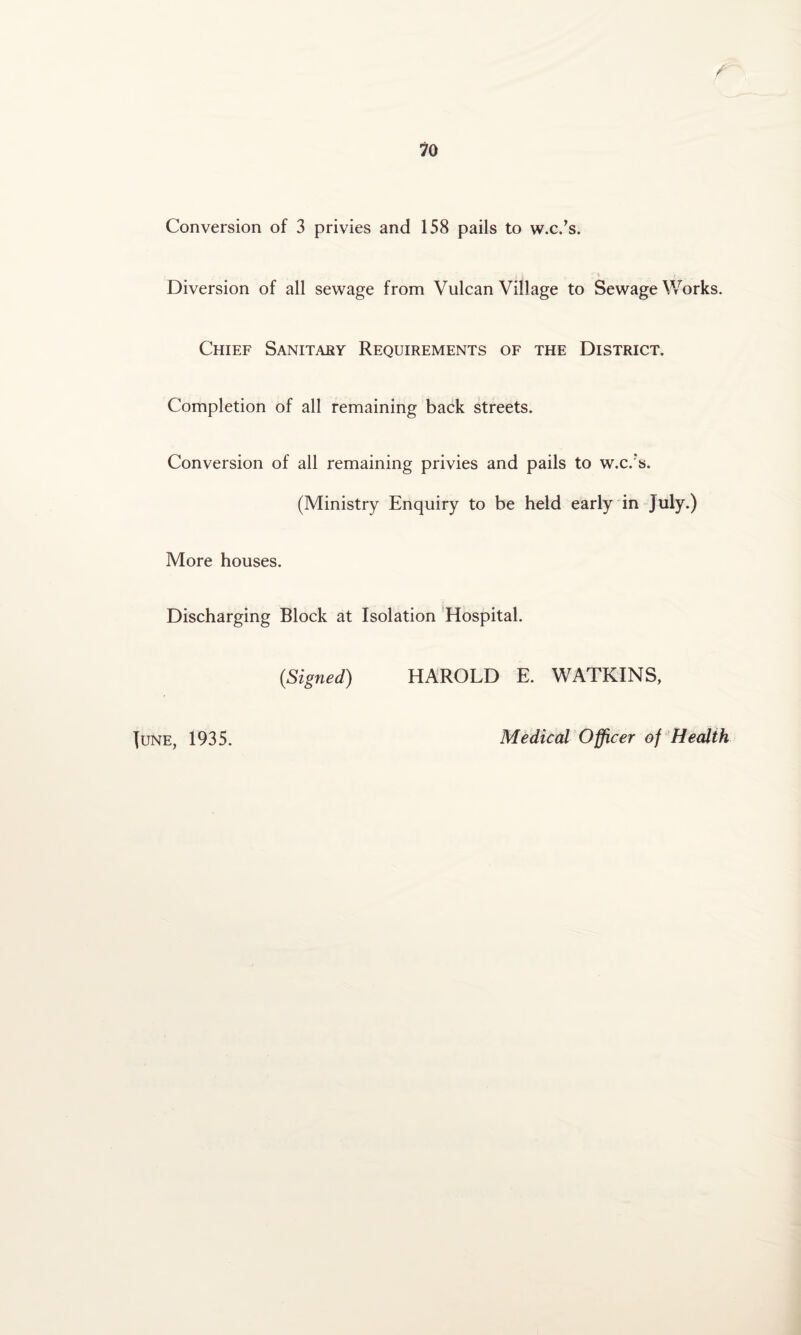 Conversion of 3 privies and 158 pails to w.c.’s. Diversion of all sewage from Vulcan Village to Sewage Works. Chief Sanitary Requirements of the District. Completion of all remaining back streets. Conversion of all remaining privies and pails to w.c.’s. (Ministry Enquiry to be held early in July.) More houses. Discharging Block at Isolation Hospital. (Signed) HAROLD E. WATKINS, June, 1935. Medical Officer of Health