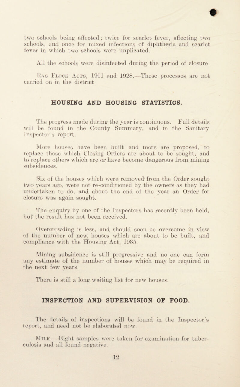 two schools being affected; twice for scarlet fever, affecting two schools, and once for mixed infections of diphtheria, and scarlet fever in which two schools were implicated. All the schools were disinfected during the period of closure. Bag Flock Acts, 1911 and 1928.—These processes are not carried on in the district. HOUSING AND HOUSING STATISTICS. The progress made during the year is continuous. Full details will be found in the County Summary, and in the Sanitary Inspector's report. More houses have been built and more are proposed, to replace those which Closing Orders are about to be sought, and to replace others which are or have become dangerous from mining subsidences. Six of the houses which were removed from the Order sought two years ago, were not re-conditioned by the owners as they had undertaken to do, and about the end of the year an Order for closure was again sought. The enquiry by one of the Inspectors lias recently been held, but the result has not been received. Overcrowding is less, and, should soon be overcome in view of the number of new; houses which are about to be built, and compliance with the Housing Act, 1935. Mining subsidence is still progressive and no one can form any estimate of the number of houses which may be required in the next few years. There is still a long waiting list for new houses. INSPECTION AND SUPERVISION OF FOOD. T1 re details of inspections will be found in the Inspector's report, and need not be elaborated now. Milk.—Eight samples were taken for examination for tuber¬ culosis and all found negative.