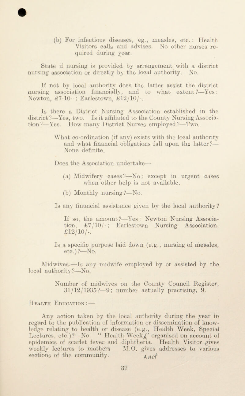 (b) For infectious diseases, eg., measles, etc. : Health Visitors calls and advises. No other nurses re¬ quired during year. State if nursing is provided by arrangement with a district nursing association or directly by the local authority.—No. If not by local authority does the latter assist the district nursing association financially, and to what extent?—Yes: Newton, £7-10--; Earlestown, £12/10/-. Is there a District Nursing Association established in the district?—Yes., two. Is it affiliated to the County Nursing Associa¬ tion?—Yes. How many District Nurses employed?—Two. What co-ordination (if any) exists with the local authority and what financial obligations fall upon the latter?— None definite. Does the Association undertake— (a) Midwifery cases?—No; except in urgent cases when other help is not available. (b) Monthly nursing?—No. Is any financial assistance given by the local authority? If so, the amount?—Yes: Newton Nursing Associa¬ tion, £7/10/-; Earlestown Nursing Association, £12/10/-. Is a specific purpose laid down (e.g., nursing of measles, etc.) ?—No. Midwives.—Is any midwife employed by or assisted by the local authority?—No. Number of midwives on the County Council Register, 31/12/1935?—9; number actually practising, 9. Health Education: — Any action taken by the local authority during the year iu regard to the publication of information or dissemination of know¬ ledge relating to health or disease (e.g., Health Week, Special Lectures, etc.)?—No. “ Health Week^’ organised on account of epidemics of scarlet fever and diphtheria. Health Visitor gives weekly lectures to mothers M.O. gives addresses to various sections of the community. Anot~