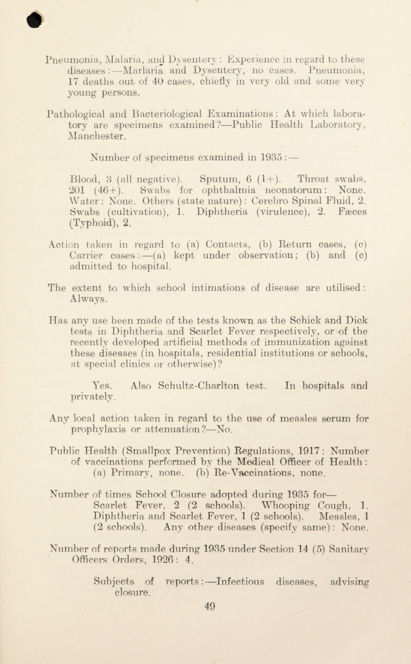 Pneumonia, Malaria, and Dysentery : Experience in regard to these diseases:—Marlaria and Dysentery, no cases. Pneumonia, 17 deaths out of 40 cases, chiefly in very old and some very young persons. Pathological and Bacteriological Examinations : At which labora¬ tory are specimens examined?—Public Health Laboratory, Manchester. Number of specimens examined in 1935 : — Blood, 3 (all negative). Sputum, 6 (1+). Throat swabs, 201 (46 + ). Swabs for ophthalmia neonatorum: None. Water: None. Others (state nature): Cerebro Spinal Fluid, 2. Swabs (cultivation), 1. Diphtheria (virulence), 2. Faeces (Typhoid), 2. Action taken in regard to (a) Contacts, (b) Return cases, (c) Carrier oases:—(a) kept under observation; (b) and (c) admitted to hospital. The extent to which school intimations of disease are utilised : Always. Has any use been made of the tests known as the Schick and Dick tests in Diphtheria and Scarlet Fever respectively, or of the recently developed artificial methods of immunization against these diseases (in hospitals, residential institutions or schools, at special clinics or otherwise)? Yes. Also Schultz-Charlton test. In hospitals and privately. Any local action taken in regard to the use of measles serum for prophylaxis or attenuation?—No. Public Health (Smallpox Prevention) Regulations, 1917 : Number of vaccinations performed by the Medical Officer of Health : (a) Primary, none, (b) Re-Vaccinations, none. Number of times School Closure adopted during 1935 for— Scarlet Fever, 2 (2 schools). Whooping Cough, 1. Diphtheria and Scarlet Fever, 1 (2 schools). Measles, 1 (2 schools). Any other diseases (specify same) : None. Number of reports made during 1935 under Section 14 (5) Sanitary Officers Orders, 1926 : 4. Subjects of reports:—Infectious diseases, advising closure.