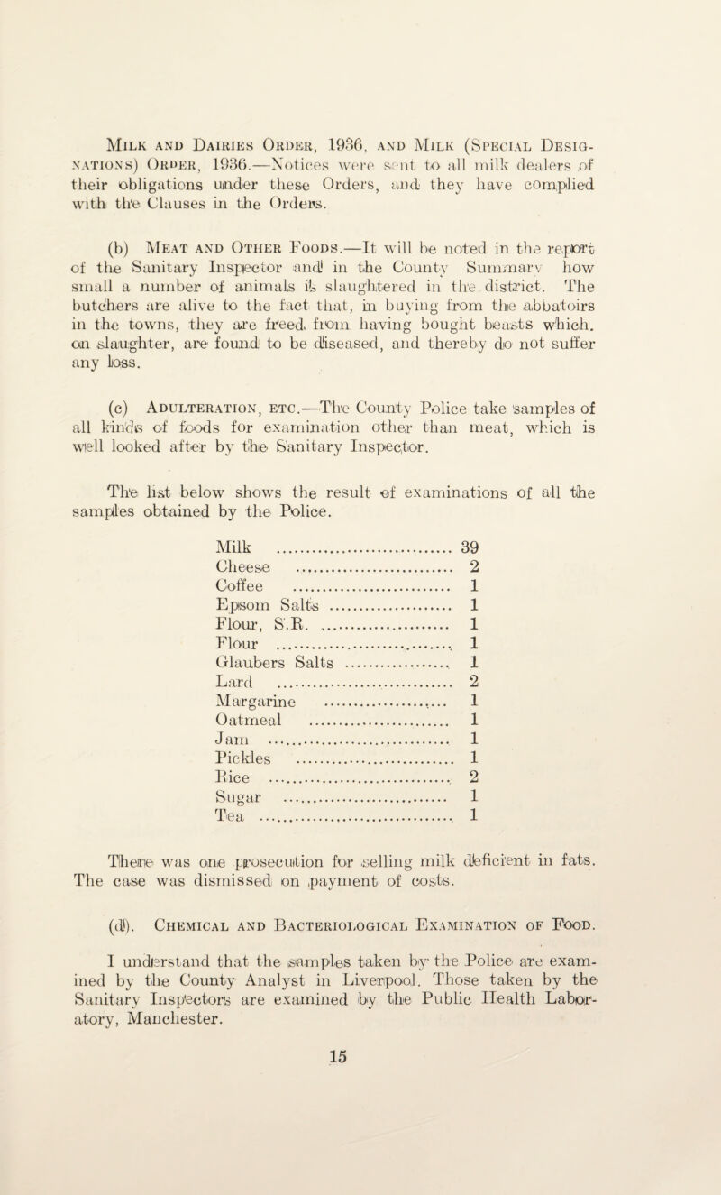 Milk and Dairies Order, 1936, and Milk (Special Desig¬ nations) Order, 1936.—Notices were sent to all milk dealers of their obligations under these Orders, and they have complied with the Clauses in the Order®. (b) Meat and Other Foods.—It will be noted in the report of the Sanitary Inspector and1 in the County Summary how small a number of animals ib slaughtered in tire district. The butchers are alive to the fact that, in buying from tine abba'toirs in the towns, they are freed, from having bought beasts which, on slaughter, are found1 to be diseased, and thereby do not suffer any toss. (c) Adulteration, etc.—The County Police take 'samples of all Fin'd is of foods for examination other than meat, which is well looked after by the Sanitary Inspector. The list below shows the result of examinations of all the samples obtained by the Police. Milk . Cheese . Coffee . Epsom Salts . Flour, S.R. ... Flour . Glaubers Salts Lard Margarine Oatmeal . J am .. Pickles . Bice Sugar . Tea .. 39 2 1 1 1 1 1 2 1 1 1 1 2 1 1 There was one prosecution for .selling milk deficient in fats. The case was dismissed on payment of costs. (d). Chemical and Bacteriological Examination of Food. I understand that the ,samples taken by the Police are exam¬ ined by the County Analyst in Liverpool. Those taken by the Sanitary Inspectors are examined by the Public Health Labor¬ atory, Manchester.