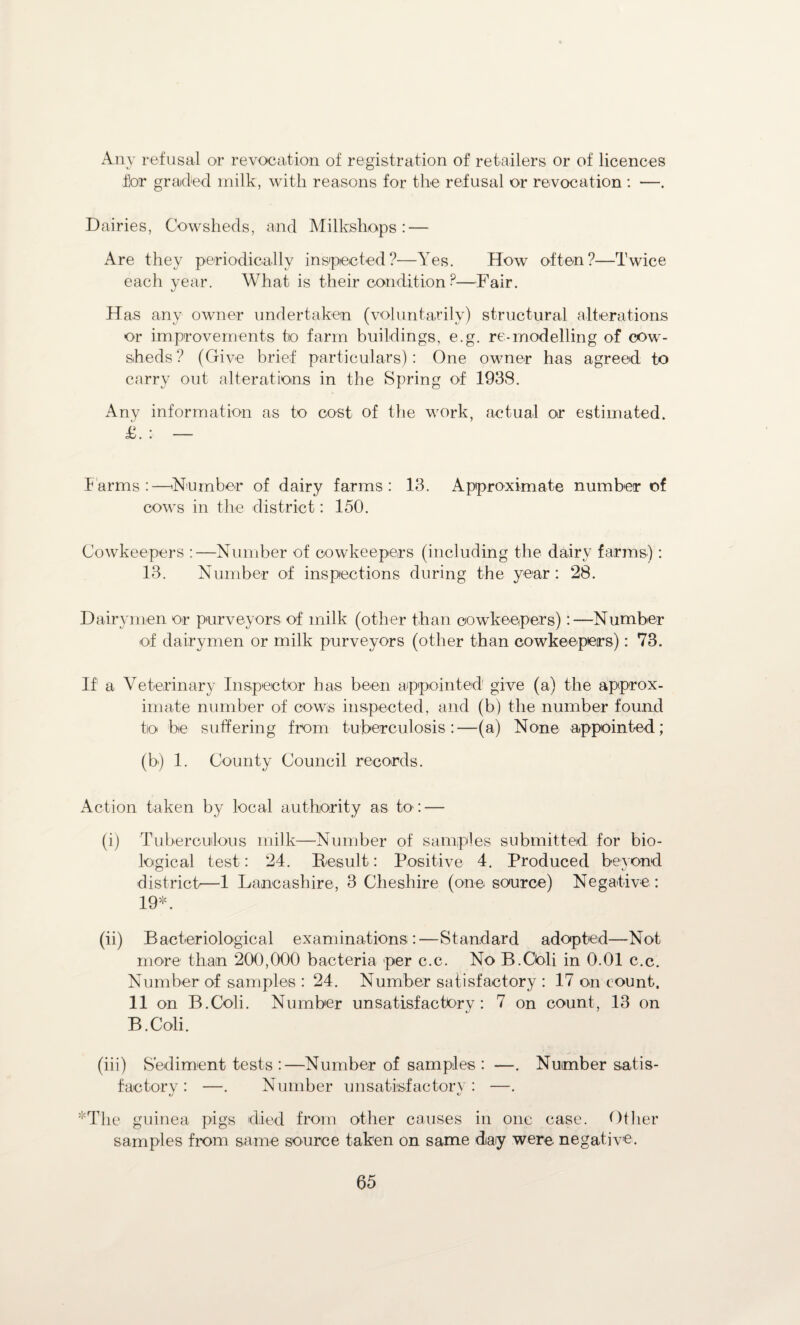 Any refusal or revocation of registration of retailers or of licences for graded inilk, with reasons for the refusal or revocation : —. Dairies, Cowsheds, and M ilk shop s : — Are they periodically inspected?—Yes. How often?—Twice each year. What is their condition?—Fair. Has any owner undertaken (voluntarily) structural alterations or improvements tio farm buildings, e.g. re-modelling of cow¬ sheds? (Give brief particulars): One owner has agreed to carry out alterations in the Spring of 1938. Any information as to cost of the work, actual or estimated. £. : — Farms:—'Number of dairy farms: 13. Approximate number of cows in the district: 150. Cowkeepers :—Number of cowkeepers (including the dairy farms): 13. Number of inspections during the year: 28. Dairymen or purveyors of milk (other than oowkeepers):—Number of dairymen or milk purveyors (other than cowkeepers): 73. If a Veterinary Inspector has been appointed give (a) the approx¬ imate number of cows inspected, and (b) the number found to be suffering from tuberculosis:—(a) None appointed; (b) 1. County Council records. Action taken by local authority as too — (i) Tuberculous milk—Number of samples submitted for bio¬ logical test: 24. Result: Positive 4. Produced bevond O v district—1 Lancashire, 3 Cheshire (one source) Negative : 19*. (ii) Bacteriological examinations:—Standard adopted—Not more than 200,000 bacteria per c.c. No B.Ooli in 0.01 c.c. Number of samples : 24. Number satisfactory : 17 on count. 11 on B.Coli. Number unsatisfactory: 7 on count, 13 on B.Coli. (iii) Sediment tests:—Number of samples: —. Number satis- factorv : —. Number unsatisfactorv : —. c/ t' *T'he guinea pigs died from other causes in one case. Other samples from same source taken on same day were negative.