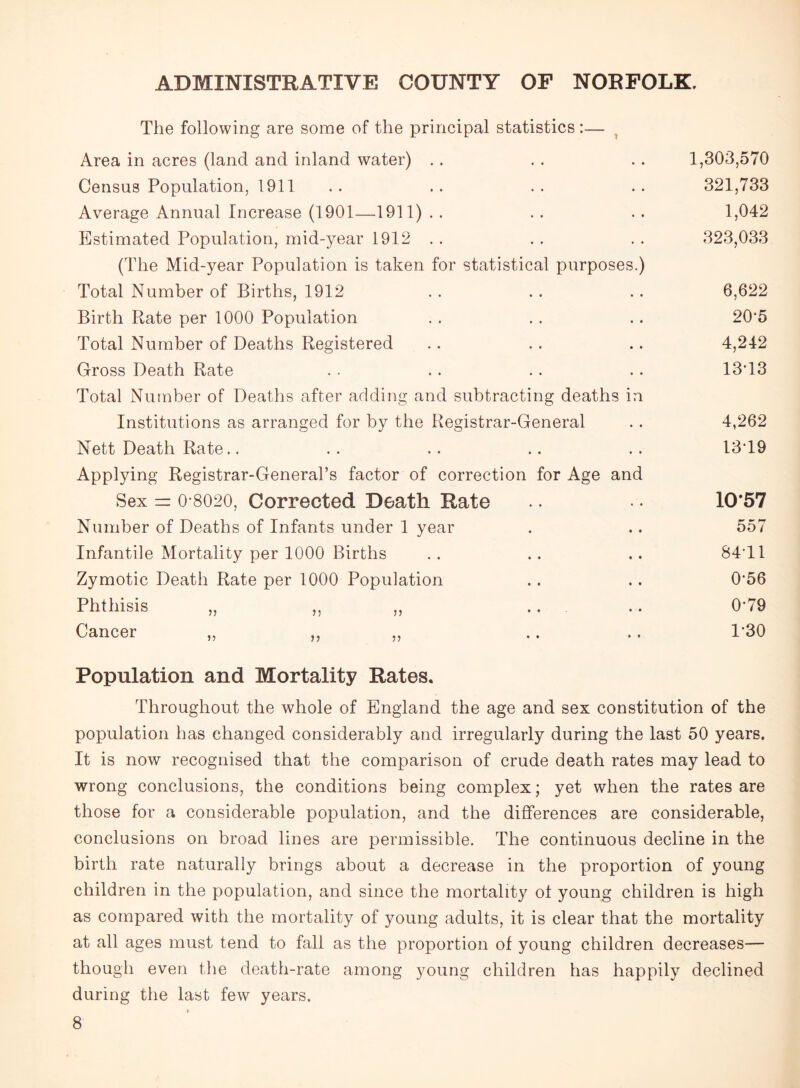 ADMINISTRATIVE COUNTY OP NORFOLK. The following are some of the principal statistics :— Area in acres (land and inland water) . . . . . . 1,303,570 Census Population, 1911 .. .. .. .. 321,733 Average Annual Increase (1901—1911) . . . . . . 1,042 Estimated Population, mid-year 1912 . . . . . . 323,033 (The Mid-year Population is taken for statistical purposes.) Total Number of Births, 1912 . . . . . . 6,622 Birth Rate per 1000 Population . . . . .. 205 Total Number of Deaths Registered .. .. .. 4,242 Gross Death Rate . . .. . . . . 13T3 Total Number of Deaths after adding and subtracting deaths in Institutions as arranged for by the Registrar-General . . 4,262 Nett Death Rate.. .. .. .. .. 13T9 Applying Registrar-General’s factor of correction for Age and Sex = 0-8020, Corrected Death Rate .. • • 10*57 Number of Deaths of Infants under 1 year . .. 557 Infantile Mortality per 1000 Births .. .. .. 84-11 Zymotic Death Rate per 1000 Population .. .. 0’56 Phthisis „ ,, ,, .. .. 0’79 Cancer ,, ,, ,, .. .. 130 Population and Mortality Rates. Throughout the whole of England the age and sex constitution of the population has changed considerably and irregularly during the last 50 years. It is now recognised that the comparison of crude death rates may lead to wrong conclusions, the conditions being complex; yet when the rates are those for a considerable population, and the differences are considerable, conclusions on broad lines are permissible. The continuous decline in the birth rate naturally brings about a decrease in the proportion of young children in the population, and since the mortality ot young children is high as compared with the mortality of young adults, it is clear that the mortality at all ages must tend to fall as the proportion of young children decreases— though even the death-rate among young children has happily declined during the last few years. >