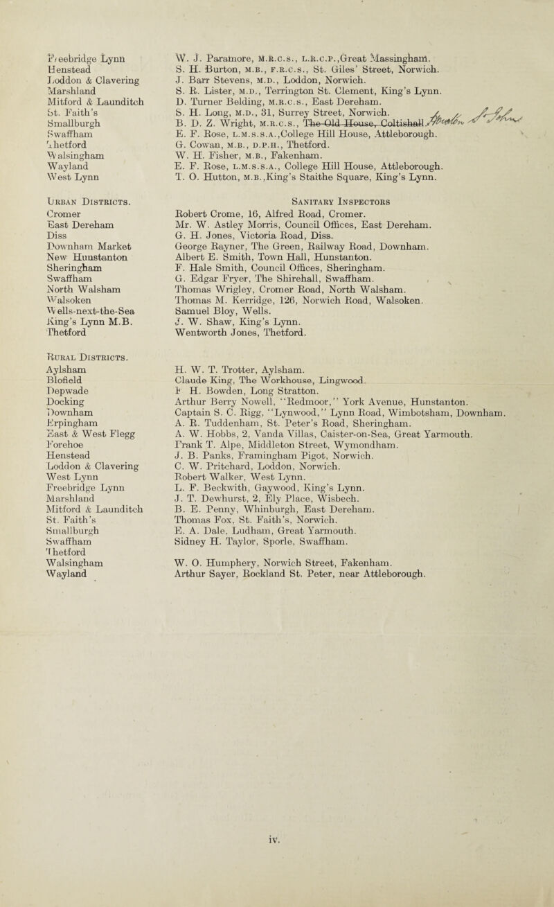 1^/eebridge Lynn IJ enstead Loddon & Ciavering Marshland Mitford & Launditch St. Faith’s Smallburgh Swaffham hhetford Vi/ alsingham Way land West Lynn W. J. Paralnore, M.r.c.s., l.r.c.p.,Great Massinghanl. S. H. fiurton, m.b., f.r.c.s., St. Giles’ Street, Norwich. J. Barr Stevens, m.d., Loddon, Norwich. S. K. Lister, m.d., Terrington St. Clement, King’s Lynn. D. Turner Belding, m.r.c.s.. East Dereham. S. H. Long, M.D., 31, Surrey Street, Norwich. x ^ B. D. Z. Wright, M.R.C.S., Tho-OldTlouse, Coltishe^l.^-^^ ^ E. F. Bose, L.M.s.s.A.,College Hill House, Attleborough. G. Cowan, m.b., d.p.h., Thetford. W. H. Fisher, m.b., Fakenham. E. F. Eose, L.M.s.s.A., College Hill House, Attleborough. 1. 0. Hutton, M.B.,King’s Staithe Square, King’s Lynn. Lrban Districts. Oomer East Dereham Diss Downham Market New Hunstanton Sheringham Swaffham North Walsham ^^’alsoken W ells-next-the-Sea King’s Lynn M.B. Thetford Sanitary Inspectors Kobert Crome, 16, Alfred Eoad, Cromer. Mr. W. Astley Morris, Council Offices, East Dereham. G. H. Jones, Victoria Eoad, Diss. George Eayner, The Green, Eailway Eoad, Downham. Albert E. Smith, Town Hall, Hunstanton. F. Hale Smith, Council Offices, Sheringham. G. Edgar Fryer, The Shirehall, Swaffham. Thomas Wrigley, Cromer Eoad, North Walsham. Ihomas M. Kerridge, 126, Norwich Eoad, Walsoken. Samuel Bloy, Wells. J. W. Shaw, King’s Lynn. Wentworth Jones, Thetford. Eural Districts. Aylsham Blofield Depwade Docking Downham Erpingham East & West Flegg Forehoe Henstead Loddon & Clavering West Lynn Freebridge Lynn Marshland Mitford & Launditch St. Faith’s Sm allburgh Swaffham 'I hetford Walsingham Wayland H. W. T. Trotter, Aylsham. Claude King, The Workhouse, Lingwood. h H. Bowden, Long Stratton. Arthur Berry Nowell, “Eedmoor,” York Avenue, Hunstanton. Captain S. C. Eigg, “Lynwood,” Lynn Eoad, Wimbotsham, Downham. A. E. Tuddenham, St. Peter’s Eoad, Sheringham. A. W. Hobbs, 2, Vanda Villas, Caister-on-Sea, Great Yarmouth. Frank T. Alpe, Middleton Street, Wymondham. J. B. Banks, Framingham Pigot, Norwich. C. W. Pritchard, Loddon, Norwich. Eobert Walker, West Lynn. L. F. Beckwith, Gaywood, King’s Lynn. J. T. Dewhurst, 2, Ely Place, Wisbech. B. E. Penny, Whinburgh, East Dereham. Thomas Fox, St. Faith’s, Norwich. E. A. Dale, Ludham, Great Yarmouth. Sidney H. Taylor, Sporle, Swaffham. W. 0. Humphery, Norwich Street, Fakenham. Arthur Sayer, Eockland St. Peter, near Attleborough.