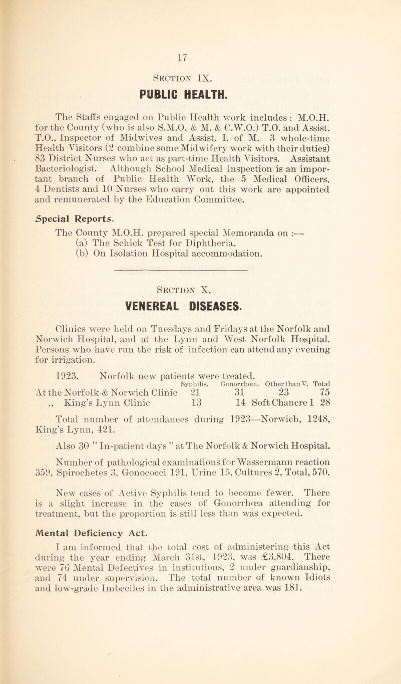 Section IX. PUBLIC HEALTH. The Staffs engaged on Public Health work includes ; M.O.H. for the County (who is also S.M.O. & M. & C.W.O.) T.O. and Assist. T.O., Inspector of Midwives and Assist. 1. of M. 3 whole-time Health Visitors (2 combine some Midwifery work with their duties) 83 District Nurses who act as part-time Health Visitors. Assistant Bacteriologist. Although School Medical Inspection is an impor¬ tant branch of Public Health Work, the 5 Medical Officers, 4 Dentists and 10 Nurses who carry out this work are appointed and remunerated by the Education Committee. Special Reports. The County M.O.H. prepared special Memoranda on :— (a) The Schick Test for Diphtheria. (b) On Isolation Hospital accommodation. Section X. VENEREAL DISEASES. Clinics were held on Tuesdays and Fridays at the Norfolk and Norwich Hospital, and at the Lynn and West Norfolk Hospital. Persons who have run the risk of infection can attend any evening for irrigation. 1923. Norfolk new patients were treated. Syphilis. Gonorrhoea. Other than V. Total At the Norfolk & Norwich Clinic 21 31 23 75 ,, King’s Lynn Clinic 13 14 Soft Chancre 1 28 Total number of attendances during 1923—Norwich, 1248, King’s Lynn, 421. Also 30 “ In-patient days ” at The Norfolk & Norwich Hospital. Number of pathological examinations for Wassermann reaction 359, Spirochetes 3, Gonococci 191, Urine 15, Cultures 2, Total, 570. New cases of Active Syphilis tend to become fewer. There is a slight increase in the cases of Gonorrhoea attending for treatment, but the proportion is still less than was expected. Mental Deficiency Act. I am informed that the total cost of administering this Act during the year ending March 31st, 1923, was £3,804. There were 76 Mental Defectives in institutions, 2 under guardianship, and 74 under supervision. The total number of known Idiots and low-grade Imbeciles in the administrative area was 181.