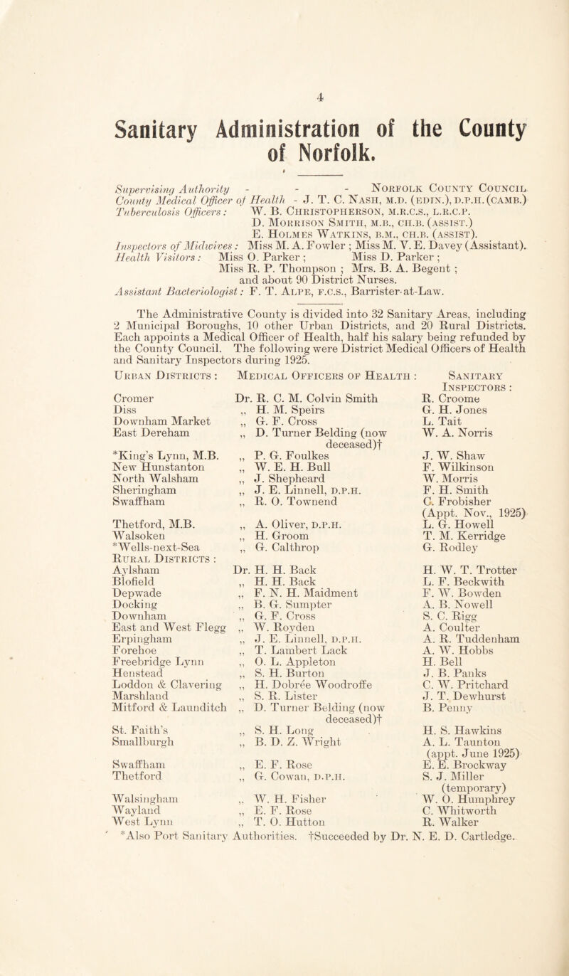 Sanitary Administration of the County of Norfolk. Supervising Authority - - - Norfolk County Council County Medical Officer of Health - J. T. C. Nash, m.d. (edin.), h.p.h. (game.) Tuberculosis Officers: W. B. Christopherson, m.r.c.s., l.r.c.p. D. Morrison Smith, m.b., ch.e. (assist.) E. Holmes Watkins, b.m., ch.b. (assist). Inspectors of Midwives : Miss M. A. Fowler ; Miss M. V. E. Davey (Assistant). Health Visitors: Miss O. Parker ; Miss D. Parker ; Miss R. P. Thompson ; Mrs. B. A. Begent ; and about 90 District Nurses. Assistant Bacteriologist: F. T. Alpe, f.c.s., Barrister-at-Law. The Administrative County is divided into 32 Sanitary Areas, including 2 Municipal Boroughs, 10 other Urban Districts, and 20 Rural Districts. Each appoints a Medical Officer of Health, half his salary being refunded by the County Council, The following were District Medical Officers of Health and Sanitary Inspectors during 1925. Urban Districts : Medical Officers of Health : Sanitary Inspectors; Cromer Dr . R. C. M, Colvin Smith R. Croome Diss 11 H. M. Speirs G. H. Jones Downham Market 11 G. F. Cross L. Tait East Dereham 11 D. Turner Belding (now W. A, Norris ^King’s Lynn, M.B. deceased)t P. Gf. Foulkes J. W. Shaw New Hunstanton 11 W. E. H. Bull F. Wilkinson North Walsham 11 J. Shepheard W. Morris Sheringham 11 J. E. Linnell, d.p.h. F. H. Smith Swaffham 11 R. 0. Townend C. Frobisher Thetford, M.B. 11 A. Oliver, d.p.h. (Appt. Nov., 1925) L. G, Howell Walsoken 11 H. Gfroom T. M. Kerridge *Wells-next-Sea 11 G. Calthrop G. Rodley Rural Districts : Aylsham Dr. H. H. Back H. W. T. Trotter Biofield H. H. Back L. F. Beckwith Depwade 11 F. N. H. Maidment F. W. Bowden Docking 11 B. G. Sumpter A. B. Nowell Downham 11 G. F. Cross S. C. Rigg East and West Flegg 11 W. Royden A. Coulter Erpingham 11 J. E. Linnell, d.p.h. A. R. Tuddenham Forehoe 11 T. Lambert Lack A. AV. Hobbs Freebridge Lynn 11 0. L. Appleton H. Bell Henstead 11 S. H. Burton J. B. Panks Loddon & Clavering 11 H. Dobree Woodroffe C. W. Pritchard Marshland 11 S. R. Lister J. T. Dewhurst Mitford & Launditch 11 D. Turner Belding (now B. Penny St. Faith’s 11 deceased)t S. H. Long H. S. Hawkins Smallburgh 11 B. D. Z. Wright A. L. Taunton Swaffham 11 E. F. Rose (appt. June 1925) E. E. Brockway Thetford 11 G. Cowan, d.p.h. S. J. Miller Walsingham 11 W. H. Fisher (temporary) W. 0. Humphrey Way land 11 E. F. Rose C. Whitworth West Lynn 11 T. 0. Hutton R. Walker *Also Port Sanitary Authorities. fSucceeded by Dr. N. E. D. Cartledge.