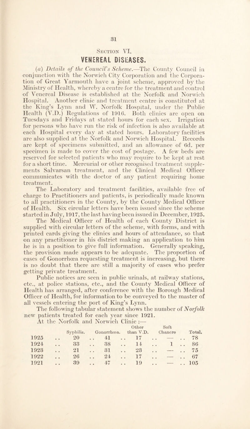 Section VI. VENEREAL DISEASES. (a) Details of the CowiciVs Scheme.—The County Council in conjunction with the Norwich City Corporation and the Corpora¬ tion of Great Yarmouth have a joint scheme, approved by the Ministry of Health, whereby a centre for the treatment and control of Venereal Disease is established at the Norfolk and Norwich Hospital. Another clinic and treatment centre is constituted at the King’s Lynn and W. Norfolk Hospital, under the Public Health (V.D.) Regulations of 1916. Both elinics are open on Tuesdays and Fridays at stated hours for each sex. Irrigation for persons who have run the risk of infection is also available at each Hospital every day at stated hours. Laboratory facilities are also supplied at the Norfolk and Norwich Hospital. Records are kept of specimens submitted, and an allowance of 6d. per specimen is made to cover the cost of postage. A few beds are reserved for selected patients who may require to be kept at rest for a short time. Mercurial or other recognised treatment supple¬ ments Salvarsan treatment, and the Clinical Medical Officer communicates ivith the doctor of any patient requiring home treatment. The Laboratory and treatment facilities, available free of charge to Practitioners and patients, is periodically made known to all practitioners in the County, by the County Medical Officer of Health. Six circular letters have been issued since the scheme started in July, 1917, the last having been issued in December, 1925. The Medical Officer of Health of each County District is supplied with circular letters of the scheme, with forms, and with printed cards giving the clinics and hours of attendance, so that on any practitioner in his district making an application to him he is in a position to give full information. Generally speaking, the provision made appears to be adequate. The proportion of cases of Gonorrhoea requesting treatment is increasing, but there is no doubt that there are still a majority of cases who prefer getting private treatment. Public notices are seen in public urinals, at railway stations, etc., at police stations, etc., and the County Medical Officer of Health has arranged, after conference with the Borough Medical Officer of Health, for information to be conveved to the master of all vessels entering the port of King’s Lynn. The following tabular statement shows the number of Norfolk new patients treated for each year since 1921. At the Norfolk and Norwich Clinic :— 1925 1924 1923 1922 1921 Other Soft Syphilis. Gonorrhoea. than V.D. Chancre Total, 33 38 21 31 26 24 39 47 17 — . . 78 14 1 . . 86 23 — . . 75 17 — . . 67 19 — . . 105