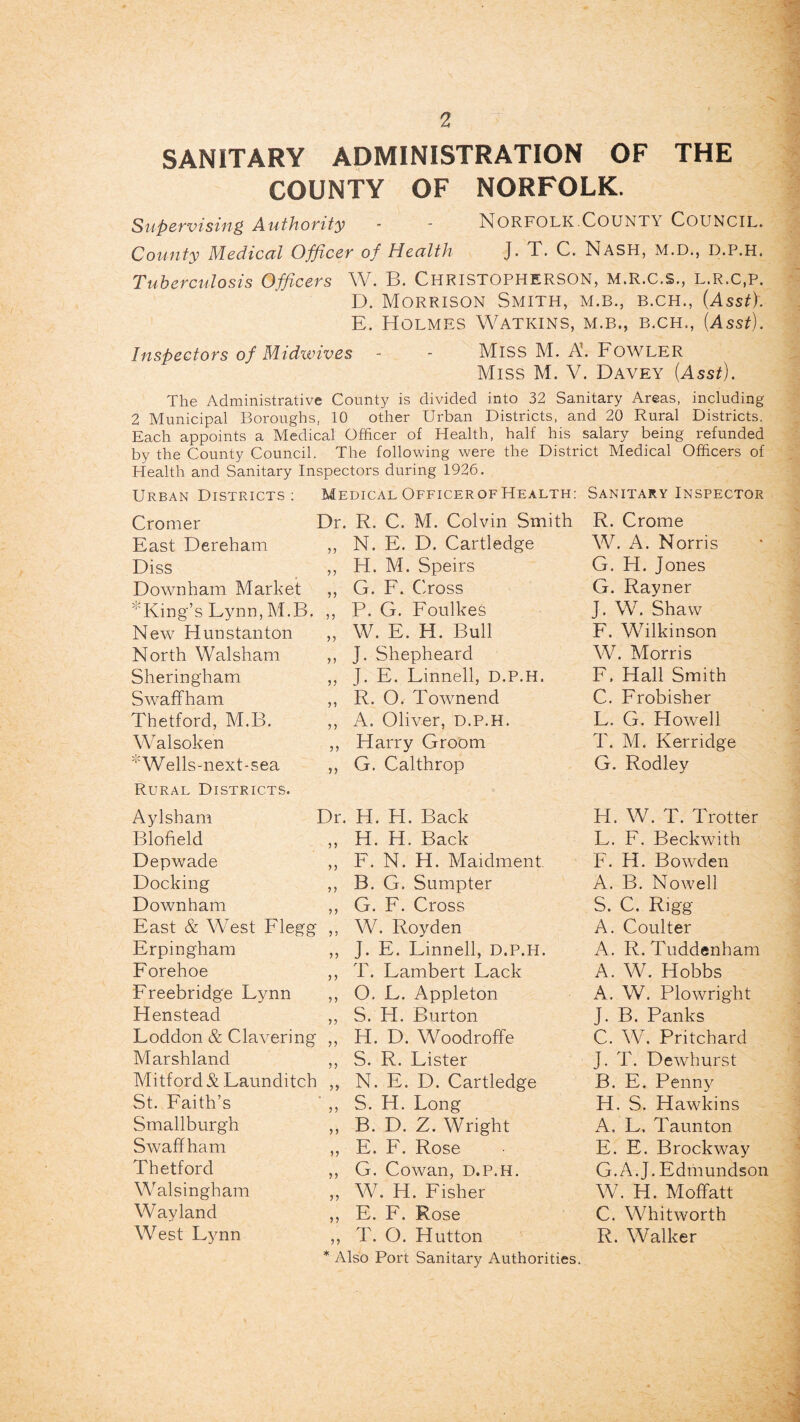 SANITARY ADMINISTRATION OF THE COUNTY OF NORFOLK. Supervising Authority - - NORFOLK.COUNTY COUNCIL. County Medical Officer of Health J. T. C. Nash, M.D., D.P.H. Tuberculosis Officers W. B. CHRISTOPHERSON, M.R.C.S., L.R.C.P. D. Morrison Smith, m.b., b.ch., [Asst). E. Holmes Watkins, m.b., b.ch., (Asst). Inspectors of Midwives - - Miss M. A’. Fowler Miss M. V. Davey (Asst). The Administrative County is divided into 32 Sanitary Areas, including 2 Municipal Boroughs, 10 other Urban Districts, and 20 Rural Districts. Each appoints a Medical Officer of Health, half his salary being refunded by the County Council. The following were the District Medical Officers of Health and Sanitary Inspectors during 1926. Urban Districts : MedicalOfficerofHealth: Sanitary Inspector Cromer Dr. R. C. M. Colvin Smith R. Crome East Dereham 33 N. E. D. Cartledge W. A. Norris Diss 33 H. M. Speirs G. H. Jones Down ham Market 33 G. F. Cross G. Rayner * King’s Lynn, M.B. 33 P. G. Foulkes J. W. Shaw New Hunstanton 33 W. E. H. Bull F. Wilkinson North Walsham 3 3 J. Shepheard W. Morris Sheringham 33 J. E. Linnell, D.P.H. F, Hall Smith Swaffham 33 R. O. Townend C. Frobisher Thetford, M.B. 3 3 A. Oliver, D.P.H. L. G. Howell Walsoken 3 3 Harry Groom T. M. Kerridge :,:Wells-next-sea 33 G. Calthrop G, Rodley Rural Districts. Aylsham Dr. H. H. Back PI. W. T. Trotter Blofield 3 3 H. H. Back L. F. Beckwith Depwade 33 F. N. H. Maidment. F. H. Bowden Docking 33 B. G. Sumpter A. B. Nowell Downham 33 G. F. Cross S. C. Rigg East & West Flegg 3 3 W. Royden A. Coulter Erpingham 33 J. E. Linnell, D.P.H. A. R. Tuddenham Forehoe 3 3 T. Lambert Lack A. W. Hobbs Freebridge Lynn 3 3 O. F. Appleton A, W. Plowright Henstead 33 S. H. Burton J. B. Panks Loddon & Clavering 33 H. D. Woodroffe C. W. Pritchard Marshland 33 S. R. Lister J. T. Dewhurst Mitford Si Launditch 3) N. E. D. Cartledge B. E. Penny St. Faith’s 3 3 S. H. Long H. S. Hawkins Smallburgh 3 3 B. D. Z. Wright A. L, Taunton Swaffham 33 E. F. Rose E. E. Brockway Thetford 33 G. Cowan, D.P.H. G. A. J. Edmundson Wal singh am 33 W. H. Fisher W. H. Moffatt Way land 33 E. F. Rose C. Whitworth West Lynn 33 T. O. Hutton R. Walker * Also Port Sanitary Authorities.