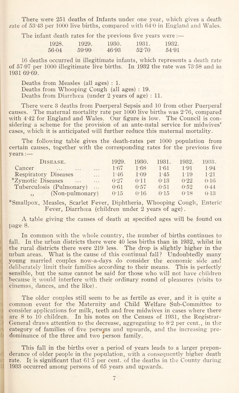 There were 251 deaths of Infants under one year, which gives a death rate of 53'43 per 1000 live births, compared with 6T0 in England and Wales, The infant death rates for the previous five years were :— 1928. 1929. 1930. 1931. 1932. 5604 59-99 46'93 52-70 54-91 16 deaths occurred in illegitimate infants, which represents a death rate of 57-97 per 1000 illegitimate live births. In 1932 the rate was 73’58 and in 1931 69-69. Deaths from Measles (all ages) : 1. Deaths from Whooping Cough (all ages) : 19. Deaths from Diarrhoea (under 2 years of age) : 11. There were 3 deaths from Puerperal Sepsis and 10 from other Puerperal causes. The maternal mortality rate per 1000 live births was 2'76, compared with 4-42 for England and Wales. Our figure is low. The Council is con¬ sidering a scheme for the provision of an ante-natal service for midwives* cases, which it is anticipated will further reduce this maternal mortality. The following table gives the death-rates per 1000 population from certain causes, together with the corresponding rates for the previous five years :— Disease. 1929. 1930. 1931. 1932. 1933.. Cancer 1-67 1-68 1-61 1-91 1-94 Respiratory Diseases 1-46 1-09 1-45 1-19 1-21 *Zymotic Diseases 0-27 o-ii 0-13 0-22 0-16 Tuberculosis (Pulmonary) ... 0-61 0-57 0-51 0-52 0-44 ,, (Non-pulmonary) 0-15 0-16 0-15 0-18 0-13 *Smallpox, Measles, Scarlet Fever, Diphtheria, Whooping Cough, Enteric Fever, Diarrhoea (children under 2 years of age). A table giving the causes of death at specified ages will be found on page 8. In common with the whole country, the number of births continues to fall. In the urban districts there were 40 less births than in 1932, whilst in the rural districts there were 219 less. The drop is slightly higher in the urban areas. What is the cause of this continual fall? Undoubtedly many young married couples now-a-days do consider the economic side and deliberately limit their families according to their means. This is perfectly sensible, but the same cannot be said for those who will not have children because it would interfere with their ordinary round of pleasures (visits to cinemas, dances, and the like). The older couples still seem to be as fertile as ever, and it is quite a' common event for the Maternity and Child Welfare Sub-Committee to' consider applications for milk, teeth and free midwives in cases where there are 8 to 10 children. In his notes on the Census of 1931, the Registrar- General draws attention to the decrease, aggregating to 8-2 per cent., in the category of families of five persons and upwards, and the increasing pre¬ dominance of the three and two person family. This fall in the births over a period of years leads to a larger prepon¬ derance of older people in the population, with a consequently higher death rate. It is significant that 61-5 per cent, of the deaths in the County during 1933 occurred among persons of 65 years and upwards.