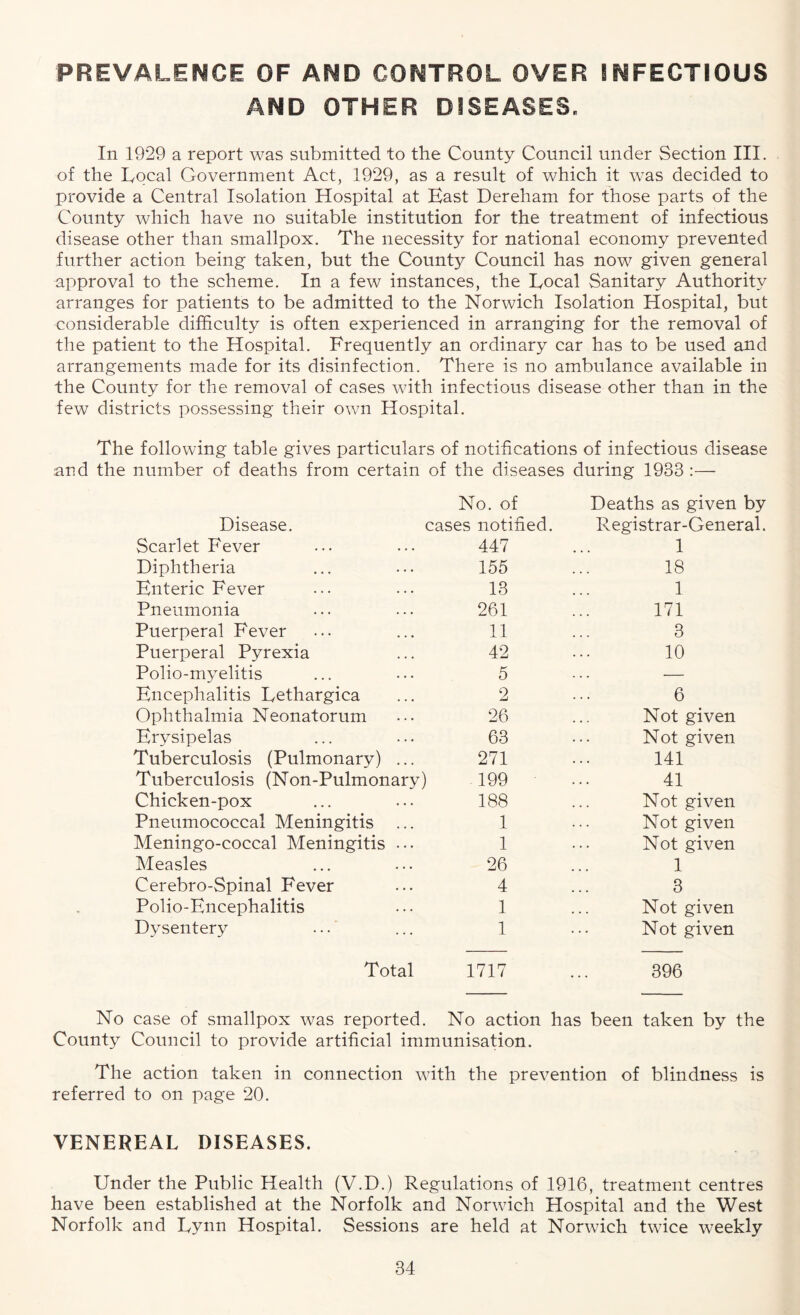 PREVALENCE OF AND CONTROL OVER INFECTIOUS AND OTHER DISEASES, In 1929 a report was submitted to the County Council under Section III. of the Local Government Act, 1929, as a result of which it was decided to provide a Central Isolation Hospital at East Dereham for those parts of the County which have no suitable institution for the treatment of infectious disease other than smallpox. The necessity for national economy prevented further action being taken, but the County Council has now given general approval to the scheme. In a few instances, the Local Sanitary Authority arranges for patients to be admitted to the Norwich Isolation Hospital, but considerable difficulty is often experienced in arranging for the removal of the patient to the Hospital. Frequently an ordinary car has to be used and arrangements made for its disinfection. There is no ambulance available in the County for the removal of cases with infectious disease other than in the few districts possessing their own Hospital. The following table gives particulars of notifications of infectious disease and the number of deaths from certain of the diseases during 1933 :— No. of Disease. cases notified. Deaths as given Registrar-Gene Scarlet Fever 447 1 Diphtheria 155 18 Enteric Fever 13 1 Pneumonia 261 171 Puerperal Fever 11 3 Puerperal Pyrexia 42 10 Polio-myelitis 5 •— Encephalitis Lethargica 2 6 Ophthalmia Neonatorum 26 Not given Erysipelas 63 Not given Tuberculosis (Pulmonary) ... 271 141 Tuberculosis (Non-Pulmonary) 199 41 Chicken-pox 188 Not given Pneumococcal Meningitis 1 Not given Meningo-coccal Meningitis ... 1 Not given Measles 26 1 Cerebro-Spinal Fever 4 3 Polio-Encephalitis 1 Not given Dysentery 1 Not given Total 1717 396 No case of smallpox was reported. No action has been taken by the County Council to provide artificial immunisation. The action taken in connection with the prevention of blindness is referred to on page 20. VENEREAL DISEASES. Under the Public Health (V.D.) Regulations of 1916, treatment centres have been established at the Norfolk and Norwich Hospital and the West Norfolk and Lynn Hospital. Sessions are held at Norwich twice weekly