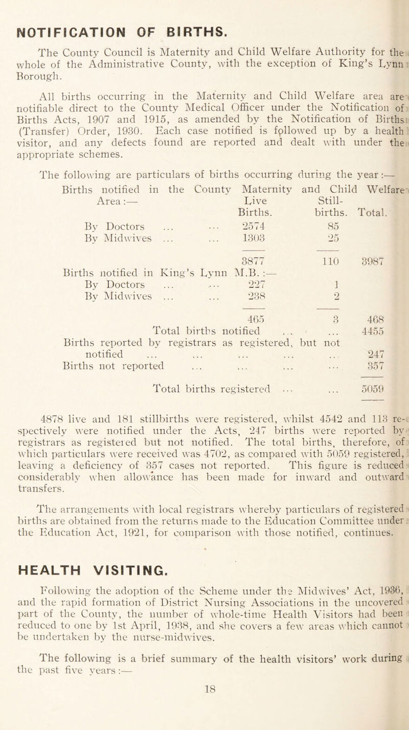 NOTIFICATION OF BIRTHS. The County Council is Maternity and Child Welfare Authority for the whole of the Administrative County, with the exception of King’s Lynn Borough. All births occurring in the Maternity and Child Welfare area are notifiable direct to the County Medical Officer under the Notification of Births Acts, 1907 and 1915, as amended by the Notification of Births (Transfer) Order, 1930. Each case notified is fallowed up by a health visitor, and any defects found are reported and dealt with under the appropriate schemes. The following are particulars of births occurring during the year :— Births notified in the County Maternity and Child Welfare Area :— Live Still- Births. births. Total By Doctors 2574 85 By Midwives ... 1303 25 OQrrrr DO / / Births notified in King’s Lynn M.B. :— 110 3987 By Doctors 227 1 By Midwives ... 238 9 465 3 468 Total births notified 4455 Births reported by registrars as registered, but not notified 247 Births not reported ... o Kr o5 i Total births registered • • • 5059 4878 live and 181 stillbirths were registered, whilst 4542 and 113 re¬ spectively were notified under the Acts, 247 births were reported bv registrars as registered but not notified. The total births, therefore, of which particulars were received was 4702, as compared with 5059 registered, leaving a deficiency of 357 cases not reported. This figure is reduced considerably when allowance has been made for inward and outward transfers. The arrangements with local registrars whereby particulars of registered births are obtained from the returns made to the Education Committee under the Education Act, 1921, for comparison with those notified, continues. HEALTH VISITING. Following the adoption of the Scheme under the Mid wives’ Act, 1936, and the rapid formation of District Nursing Associations in the uncovered part of the County, the number of whole-time Health Visitors had been reduced to one by 1st April, 1938, and she covers a fewT areas which cannot be undertaken by the nurse-midwives. The following is a brief summary of the health visitors’ work during the past five years :—