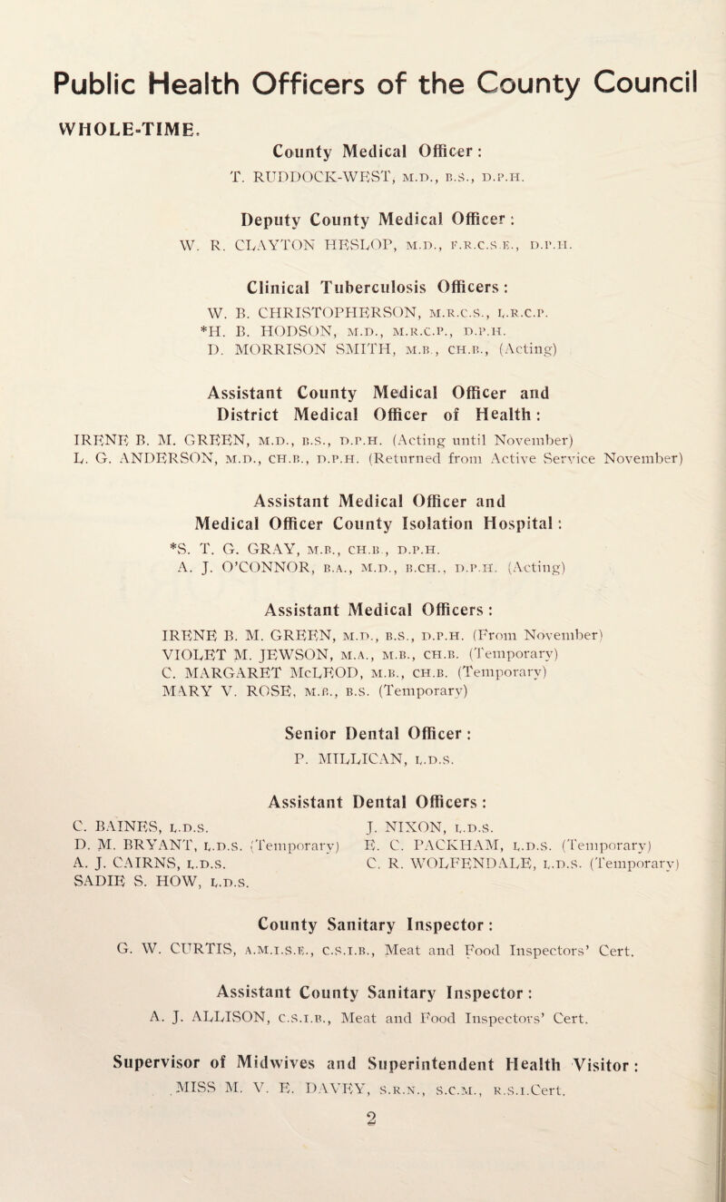 Public Health Officers of the County Council WHOLE-TIME. County Medical Officer: T. RUDDOCK-WEST, m.d., b.s., d.p.h. Deputy County Medical Officer : W. R. CRAYTON HESUOP, m.d., f.r.c.s.k., d.i'.h. Clinical Tuberculosis Officers: W. B. CHRISTOPHERSON, m.r.c.s., p.R.c.r. *H. B. HODSON, M.D,, M.R.C.P., D.P.H. D. MORRISON SMITH, m.b., ch.b., (Acting) Assistant County Medical Officer and District Medical Officer of Health: IRENE B. M. GREEN, m.d., b.s., d.p.h. (Acting until November) L. G. ANDERSON, m.d., ch.b., d.p.h. (Returned from Active Service November) Assistant Medical Officer and Medical Officer County Isolation Hospital: *S. T. G. GRAY, m.b., ch.b , d.p.h. A. J. O’CONNOR, b.a., m.d., b.ch., d.p.h. (Acting) Assistant Medical Officers : IRENE B. M. GREEN, m.d., b.s., d.p.h. (From November) VIOLET M. JEWSON, m.a., m.b., ch.b. (Temporary) C. MARGARET McLEOD, m.b., ch.b. (Temporary) MARY V. ROSE, m.b., b.s. (Temporary) Senior Dental Officer : P. MILLICAN, c.d.s. Assistant Dental Officers : C. BAINES, c.d.s. J. NIXON, c.d.s. D. M. BRYANT, c.d.s. (Temporary) E. C. PACKHAM, c.d.s. (Temporary) A. J. CAIRNS, c.d.s.  C. R. WOLFENDALE, L.d.S. (Temporary) SADIE S. HOW, I/.d.s. County Sanitary Inspector: G. W. CURTIS, A.M.I.S.C., c.S.i.b., Meat and Food Inspectors’ Cert. Assistant County Sanitary Inspector: A. J. ALLISON, c.S.i.b., Meat and Food Inspectors’ Cert. Supervisor of Midwives and Superintendent Health Visitor: .MISS M. V. E. DAVEY, s.r.n., s.c.m., R.s.i.Cert,