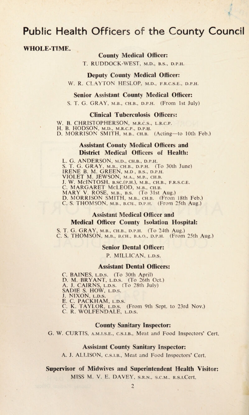 Public Health Officers of the County Council WHOLE-TIME. County Medical Officer: T. RUDDOCK-WEST, m.d., b.s., d.p.h. Deputy County Medical Officer: W. R. CLAYTON HESLOP, m.d., f.r.c.s.e., d.p.h. Senior Assistant County Medical Officer: S. T. G. GRAY, m.b., ch.b., d.p.h. (From 1st July) Clinical Tuberculosis Officers: W. B. CHRISTOPHERSON, m.r.c.s., l.r.c.p. H. B. HODSON, m.d., m.r.c.p., d.p.h. D. MORRISON SMITH, m.b., ch.b. (Acting—to 10th Feb.) Assistant County Medical Officers and District Medical Officers of Health: L. G. ANDERSON, m.d., ch.b., d.p.h. S. T. G. GRAY, m.b., ch.b., d.p.h. (To 30th June) IRENE B. M. GREEN, m.d , b.s., d.p.h. VIOLET M. JEWSON, m.a., m.b., ch.b. J. W. McTNTOSH, b.sc.(p.h.), m.b., ch.b., f.r.s.c.e. C. MARGARET McLEOD, m.b., ch.b. MARY V. ROSE, m.b., b.s. (To 31st Aug.) D. MORRISON SMITH, m.b., ch.b. (From 18th Feb.) C. S. THOMSON, m.b,, b.ch., d.p.h. (From 25th Aug.) Assistant Medical Officer and Medical Officer County Isolation Hospital: S. T. G. GRAY, m.b., ch.b., d.p.h. (To 24th Aug.) C. S. THOMSON, m.b., b.ch., b.a.o., d.p.h. (From 25th Aug.) Senior Dental Officer: P. MILLIGAN, l.d.s. Assistant Dental Officers: C. BAINES, l.d.s. (To 30th April) D. M. BRYANT, l.d.s. (To 26th Oct.) A. J. CAIRNS, l.d.s. (To 28th July) SADIE S. HOW, l.d.s. J. NIXON, l.d.s. E. C. PACKHAM, l.d.s. C. K. TAYLOR, l.d.s. (From 9th Sept, to 23rd Nov.) C. R. WOLFENDALE, l.d.s. County Sanitary Inspector: G. W. CURTIS, a.m.i.s.e., c.s.lb., Meat and Food Inspectors’ Cert. Assistant County Sanitary Inspector: A. J. ALLISON, c.s.lb., Meat and Food Inspectors’ Cert. Supervisor of Midwives and Superintendent Health Visitor: MISS M. V. E. DAVEY, s.r.n., s.c.m.. R.s.i.Cert,