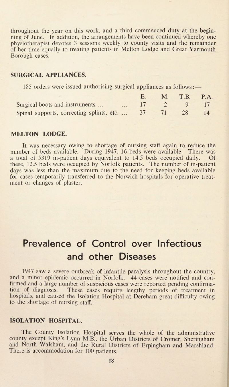 throughout the year on this work, and a third commenced duty at the begin¬ ning of June. In addition, the arrangements have been continued whereby one physiotherapist devotes 3 sessions weekly to county visits and the remainder of her time equally to treating patients in Melton Lodge and Great Yarmouth Borough cases. SURGICAL APPLIANCES. 185 orders were issued authorising surgical Surgical boots and instruments ... Spinal supports, correcting splints, etc. ... appliances as follows: - E. M. T.B. P.A. 17 2 9 17 27 71 28 14 MELTON LODGE. It was necessary owing to shortage of nursing staff again to reduce the number of beds available. During 1947, 16 beds were available. There was a total of 5319 in-patient days equivalent to 14.5 beds occupied daily. Of these, 12.5 beds were occupied by Norfolk patients. The number of in-patient days was less than the maximum due to the need for keeping beds available for cases temporarily transferred to the Norwich hospitals for operative treat¬ ment or changes of plaster. Prevalence of Control over Infectious and other Diseases 1947 saw a severe outbreak of infantile paralysis throughout the country, and a minor epidemic occurred in Norfolk. 44 cases were notified and con¬ firmed and a large number of suspicious cases were reported pending confirma¬ tion of diagnosis. These cases require lengthy periods of treatment in hospitals, and caused the Isolation Hospital at Dereham great difficulty owing to the shortage of nursing staff. ISOLATION HOSPITAL. The County Isolation Hospital serves the whole of the administrative county except King’s Lynn M.B., the Urban Districts of Cromer, Sheringham and North Walsham, and the Rural Districts of Erpingham and Marshland. There is accommodation for 100 patients.