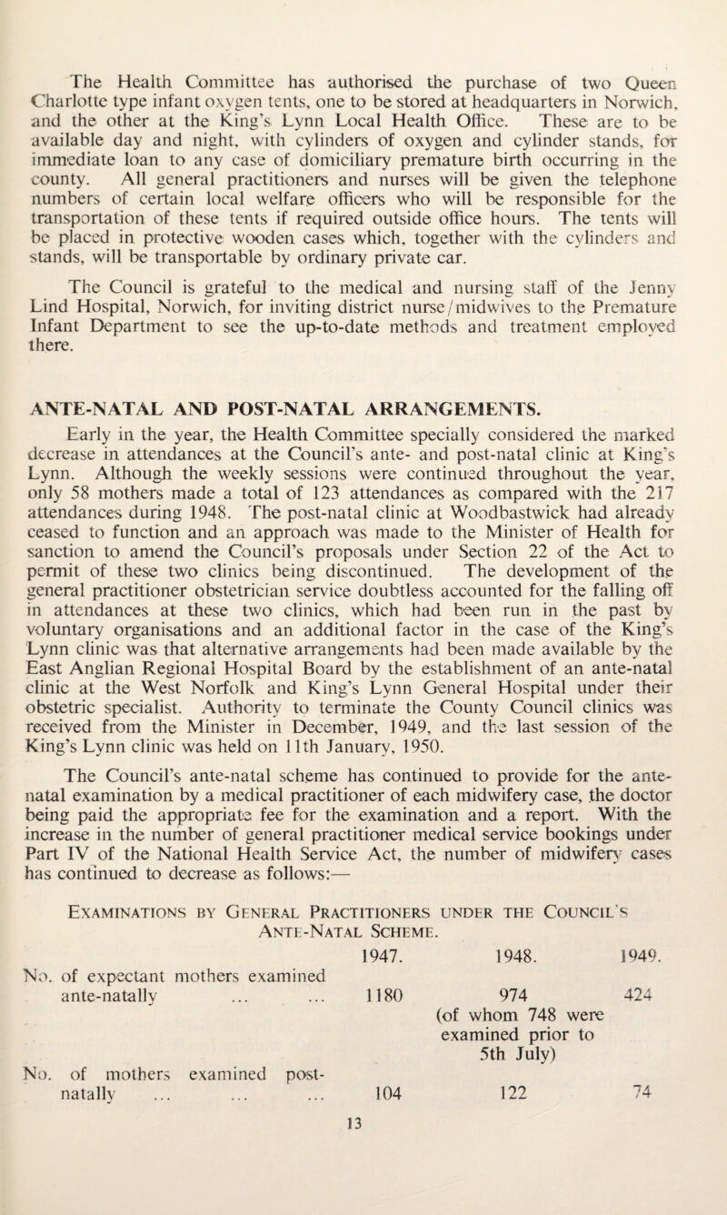 The Health Committee has authorised the purchase of two Queen Charlotte type infant oxygen tents, one to be stored at headquarters in Norwich, and the other at the King’s Lynn Local Health Office. These are to be available day and night, with cylinders of oxygen and cylinder stands, for immediate loan to any case of domiciliary premature birth occurring in the county. All general practitioners and nurses will be given the telephone numbers of certain local welfare officers who will be responsible for the transportation of these tents if required outside office hours. The tents will be placed in protective wooden cases which, together with the cylinders and stands, will be transportable by ordinary private car. The Council is grateful to the medical and nursing staff of the Jenny Lind Hospital, Norwich, for inviting district nurse/midwives to the Premature Infant Department to see the up-to-date methods and treatment employed there. ANTE-NATAL AND POST-NATAL ARRANGEMENTS. Early in the year, the Health Committee specially considered the marked decrease in attendances at the Council’s ante- and post-natal clinic at King’s Lynn. Although the weekly sessions were continued throughout the year, only 58 mothers made a total of 123 attendances as compared with the 217 attendances during 1948. The post-natal clinic at Woodbastwick had already ceased to function and an approach was made to the Minister of Health for sanction to amend the Council’s proposals under Section 22 of the Act to permit of these two clinics being discontinued. The development of the general practitioner obstetrician service doubtless accounted for the falling off in attendances at these two clinics, which had been run in the past by voluntary organisations and an additional factor in the case of the King’s Lynn clinic was that alternative arrangements had been made available by the East Anglian Regional Hospital Board by the establishment of an ante-natal clinic at the West Norfolk and King’s Lynn General Hospital under their obstetric specialist. Authority to terminate the County Council clinics was received from the Minister in December, 1949, and the last session of the King’s Lynn clinic was held on 11th January, 1950. The Council’s ante-natal scheme has continued to provide for the ante¬ natal examination by a medical practitioner of each midwifery case, the doctor being paid the appropriate fee for the examination and a report. With the increase in the number of general practitioner medical service bookings under Part IV of the National Health Service Act, the number of midwifery cases has continued to decrease as follows:— Examinations by General Practitioners under the Council’s Ante-Natal Scheme. 1947. 1948. 1949. No. of expectant mothers examined ante-natally 1180 974 424 (of whom 748 were examined prior to 5 th July) No. of mothers examined post- natally 104 122 74