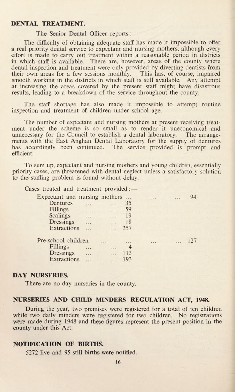 DENTAL TREATMENT. The Senior Dental Officer reports : — The difficulty of obtaining adequate staff has made it impossible to offer a real priority dental service to expectant and nursing mothers, although every effort is made to carry out treatment within a reasonable period in districts in which staff is available. There are, however, areas of the county where dental inspection and treatment were only provided by diverting dentists from their own areas for a few sessions monthly. This has, of course, impaired smooth working in the districts in which staff is still available. Any attempt at increasing the areas covered by the present staff might have disastrous results, leading to a breakdown of the service throughout the county. The staff shortage has also made it impossible to attempt routine inspection and treatment of children under school age. The number of expectant and nursing mothers at present receiving treat¬ ment under the scheme is so small as to render it uneconomical and unnecessary for the Council to establish a dental laboratory. The arrange¬ ments. with the East Anglian Dental Laboratory for the supply of dentures has accordingly been continued. The service provided is prompt and efficient. To sum up, expectant and nursing mothers and young children, essentially priority cases, are threatened with dental neglect unless a satisfactory solution to the staffing problem is. found without delay. Cases treated and treatment provided: — Expectant and nursing mothers ... Dentures ... 35 Fillings ... 59 Scalings 19 Dressings ... 18 Extractions ... ... 257 Pre-school children Fillings 4 Dressings ... 113 Extractions ... ... 193 94 127 DAY NURSERIES. There are no day nurseries in the county. NURSERIES AND CHILD MINDERS REGULATION ACT, 1948. During the year, two premises were registered for a total of ten children while two daily minders were registered for two children. No registrations were made during 1948 and these figures represent the present position in the county under this Act. NOTIFICATION OF BIRTHS. 5272 live and 95 still births were notified.