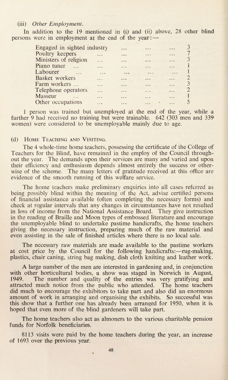 (iii) Other Employment. In addition to the 19 mentioned in (i) and (ii) above, 28 other blind persons were in employment at the end of the year: — Engaged in sighted industry ... ... ... 3 Poultry keepers Ministers of religion ... ... ... ... 3 Piano tuner ... ... ... ... ... 1 Labourer ... ... ... ... ... 1 Basket workers ... ... ... ... 2 Farm workers ... ... ... ... ... 3 Telephone operators ... ... ... ... 2 Masseur ... ... ... ... ... 1 Other occupations ... ... ... - ... 5 1 person was trained but unemployed at the end of the year, while a further 9 had received no training but were trainable, 642 (303 men and 339 women) were considered to be unemployable mainly due to age. (d) Home Teaching and Visiting. The 4 whole-time home teachers, possessing the certificate of the College of Teachers for the Blind, have remained in the employ of the Council through¬ out the year. The demands upon their services are many and varied and upon their efficiency and enthusiasm depends almost entirely the success or other¬ wise of the scheme. The many letters of gratitude received at this office are evidence of the smooth running of this welfare service. The home teachers make preliminary enquiries into all cases referred as being possibly blind within the meaning of the Act, advise certified persons of financial assistance available (often completing the necessary forms) and check at regular intervals that any changes in circumstances have not resulted in loss of income from the National Assistance Board. They give instruction in the reading of Braille and Moon types of embossed literature and encourage the unemployable blind to undertake pastime handicrafts, the home teachers giving the necessary instruction, preparing much of the raw material and even assisting in the sale of finished articles where there is no local sale. The necessary raw materials are made available to the pastime workers at cost price by the Council for the following handicrafts:—rug-making, plastics, chair caning, string bag making, dish cloth knitting and leather work. A large number of the men are interested in gardening and, in conjunction with other horticultural bodies, a show was staged in Norwich in August, 1949. The number and quality of the entries was very gratifying and attracted much notice from the public who attended. The home teachers did much to encourage the exhibitors to take part and also did an enormous amount of work in arranging and organising the exhibits. So successful was this show that a further one has already been arranged for 1950, when it is hoped that even more of the blind gardeners will take part. The home teachers also act as almoners to the various charitable pension funds for Norfolk beneficiaries. 8113 visits were paid by the home teachers during the year, an increase of 1693 over the previous year. r
