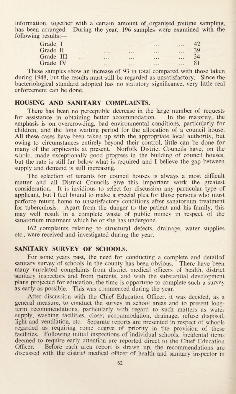 information, together with a certain amount of organised routine sampling,, has been arranged. During the year, 196 samples were examined with the following results:— Grade I Grade II Grade III Grade IV 42 39 34 81 These samples show an increase of 93 in total compared with those taken during 1948, but the results must still be regarded as unsatisfactory. Since the bacteriological standard adopted has no statutory significance, very little real enforcement can be done. HOUSING AND SANITARY COMPLAINTS. There has been no perceptible decrease in the large number of requests for assistance in obtaining better accommodation. In the majority, the emphasis is on overcrowding, bad environmental conditions, particularly for children, and the long waiting period for the allocation of a council house. All these cases have been taken up with the appropriate local authority, but owing to circumstances entirely beyond their control, little can be done for many of the applicants at present. Norfolk District Councils have, on the whole, made exceptionally good progress in the building of council houses, but the rate is still far below what is required and I believe the gap between supply and demand is still increasing. The selection of tenants for council houses is always a most difficult matter and all District Councils give this important work the greatest consideration. It is invidious to select for discussion any particular type of applicant, but I feel bound to make a special plea for those persons who must perforce return home to unsatisfactory conditions after sanatorium treatment for tuberculosis. Apart from the danger to the patient and his family, this may well result in a complete waste of public money in respect of the sanatorium treatment which he or she has undergone. 162 complaints relating to structural defects, drainage, water supplies, etc., were received and investigated during the year. SANITARY SURVEY OF SCHOOLS. For some years past, the need for conducting a complete and detailed sanitary survey of schools in the county has been obvious. There have been many unrelated complaints from district medical officers of health, district sanitary inspectors and from parents, and with the substantial development plans projected for education, the time is opportune to complete such a survey as early as possible. This was commenced during the year. After discussion with the Chief Education Officer, it was decided, as a general measure, to conduct the survey in school areas and to present long¬ term recommendations, particularly with regard to such matters as water supply, washing facilities, closet accommodation, drainage, refuse disposal, light and ventilation, etc. Separate reports are presented in respect of schools regarded as requiring some degree of priority in the provision of these facilities. Following initial inspections of individual schools, incidental items deemed to require early attention are reported direct to the Chief Education Officer. Before each area report is drawn up, the recommendations are discussed with the district medical officer of health and sanitary inspector in