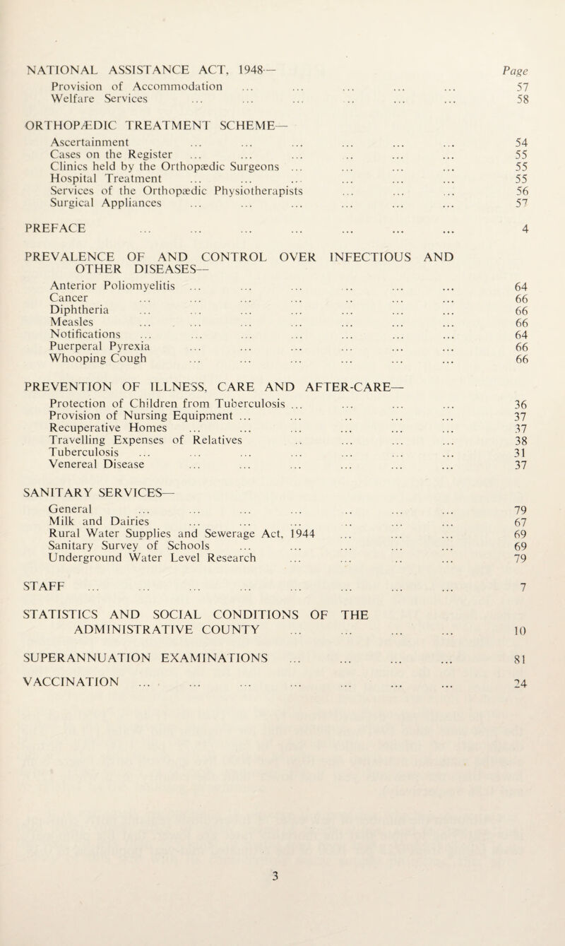 NATIONAL ASSISTANCE ACT, 1948— Page Provision of Accommodation ... ... ... ... ... 57 Welfare Services ... ... ... .. ... ... 58 ORTHOPAEDIC TREATMENT SCHEME— Ascertainment ... ... ... ... ... ... 54 Cases on the Register ... ... ... .. ... ... 55 Clinics held by the Orthopaedic Surgeons ... ... ... ... 55 Hospital Treatment ... ... ... ... ... ... 55 Services of the Orthopaedic Physiotherapists ... ... ... 56 Surgical Appliances ... ... ... ... ... ... 57 PREFACE ... ... ... ... ... ... ... 4 PREVALENCE OF AND CONTROL OVER INFECTIOUS AND OTHER DISEASES— Anterior Poliomyelitis ... ... ... .. ... ... 64 Cancer ... ... ... ... .. ... ... 66 Diphtheria ... ... ... ... ... ... ... 66 Measles ... ... ... ... ... 66 Notifications ... ... ... ... ... ... ... 64 Puerperal Pyrexia ... ... ... ... ... ... 66 Whooping Cough ... ... ... ... ... ... 66 PREVENTION OF ILLNESS, CARE AND AFTER-CARE— Protection of Children from Tuberculosis ... ... ... ... 36 Provision of Nursing Equipment ... ... .. ... ... 37 Recuperative Homes ... ... ... ... ... ... 37 Travelling Expenses of Relatives .. ... ... ... 38 Tuberculosis ... ... ... ... ... ... ... 31 Venereal Disease ... ... ... ... ... ... 37 SANITARY SERVICES— General ... ... ... ... .. ... ... 79 Milk and Dairies ... ... ... .. ... ... 67 Rural Water Supplies and Sewerage Act, 1944 ... ... ... 69 Sanitary Survey of Schools ... ... ... ... ... 69 Underground Water Level Research ... ... .. ... 79 STAFF ... ... ... ... ... ... ... ... 7 STATISTICS AND SOCIAL CONDITIONS OF THE ADMINISTRATIVE COUNTY ... ... ... ... 10 SUPERANNUATION EXAMINATIONS ... ... ... ... 81 VACCINATION ... ... ... ... ... ... ... 24