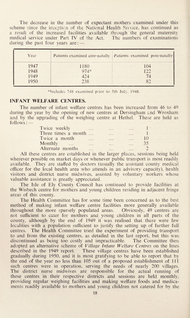 The decrease in the number of expectant mothers examined under this scheme since the inception of the National Health Service, has continued as a result of the increased facilities available through the general maternity medical service under Part IV of the Act. The numbers of examinations during the past four years are: — Year Patients examined ante-natally Patients examined post-natally 1947 1180 104 1948 974* 122 1949 424 74 1950 238 82 includes 748 examined prior to 5th July, 1948. INFANT WELFARE CENTRES. The number of infant welfare centres has been increased from 46 to 49 during the year by the opening of new centres at Dersingham and Wroxham and by the upgrading of the weighing centre at Hethel. These are held as follows: — Twice weekly ... ... ... 1 Three times a month ... ... ... 1 Twice a month ... ... ... 10 Monthly ... ... ... ... 35 Alternate months ... ... ... 2 All these centres are established in the larger places, sessions being held wherever possible on market days or whenever public transport is most readily available. They are staffed by doctors (usually the assistant county medical officer for the local health area who attends in an advisory capacity), health visitors and district nurse midwives, assisted by voluntary workers whose valuable assistance is greatly appreciated. The Isle of Ely County Council has continued to provide facilities at the Wisbech centre for mothers and young children residing in adjacent fringe areas of this county. The Health Committee has for some time been concerned as to the best method of making infant welfare centre facilities more generally available throughout the more sparsely populated areas. Obviously, 49 centres are not sufficient to cater for mothers and young children in all parts of the county, although by the end of 1949 it was realised that there were few localities with a population sufficient to justify the setting up of further full centres. The Health Committee tried the experiment of providing transport to and from the existing centres, as detailed in the last report, but this was discontinued as being too costly and impracticable. The Committee then adopted an alternative scheme of Village Infant Welfare Centres on the lines described in the 1949 report. These village centres have been established gradually during 1950, and it is most gratifying to be able to report that by the end of the year no less than 105 out of a proposed establishment of 111 such centres were in operation, serving the needs of nearly 200 villages. The district nurse midwives are responsible for the actual running of these centres in their respective districts and sessions are held monthly, providing regular weighing facilities and making welfare foods and medica¬ ments readily available to mothers and young children not catered for by the